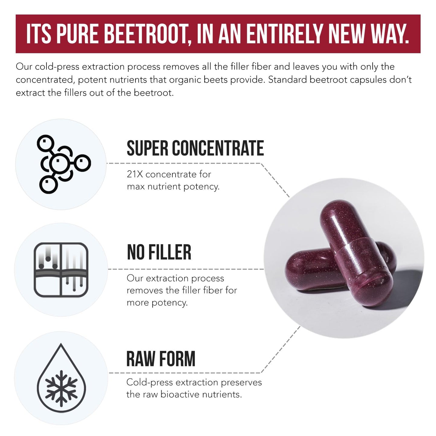 BioBeet® Max Strength Beet Root Capsules - 21:1 Concentrate, Each Serving Derived from 28,350 mg Organic Beetroot - Absorption Enhancement Triquetra HealthUS supplements