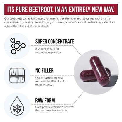 BioBeet® Max Strength Beet Root Capsules - 21:1 Concentrate, Each Serving Derived from 28,350 mg Organic Beetroot - Absorption Enhancement Triquetra HealthUS supplements