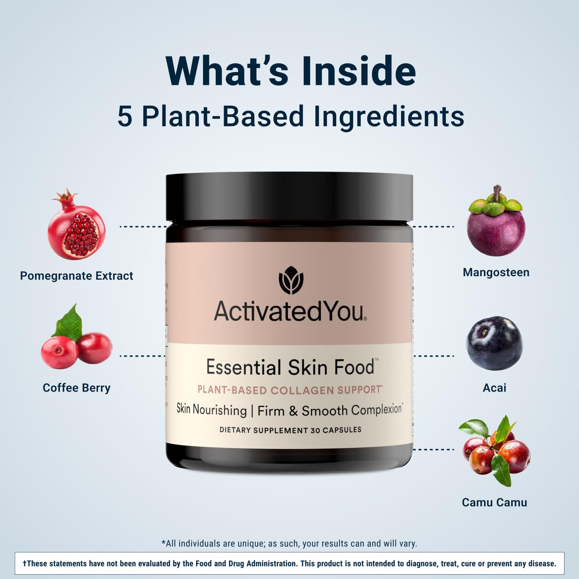 ACTIVATEDYOU Essential Skin Food, Advanced Skincare Collagen Elastin Support Supplement for Aging Skin, Helps Improve Appearance of Face Texture, Sagging w/Dermaval, Vitamin C (30 Count (Pack of 3)) ACTIVATEDYOUAu supplements