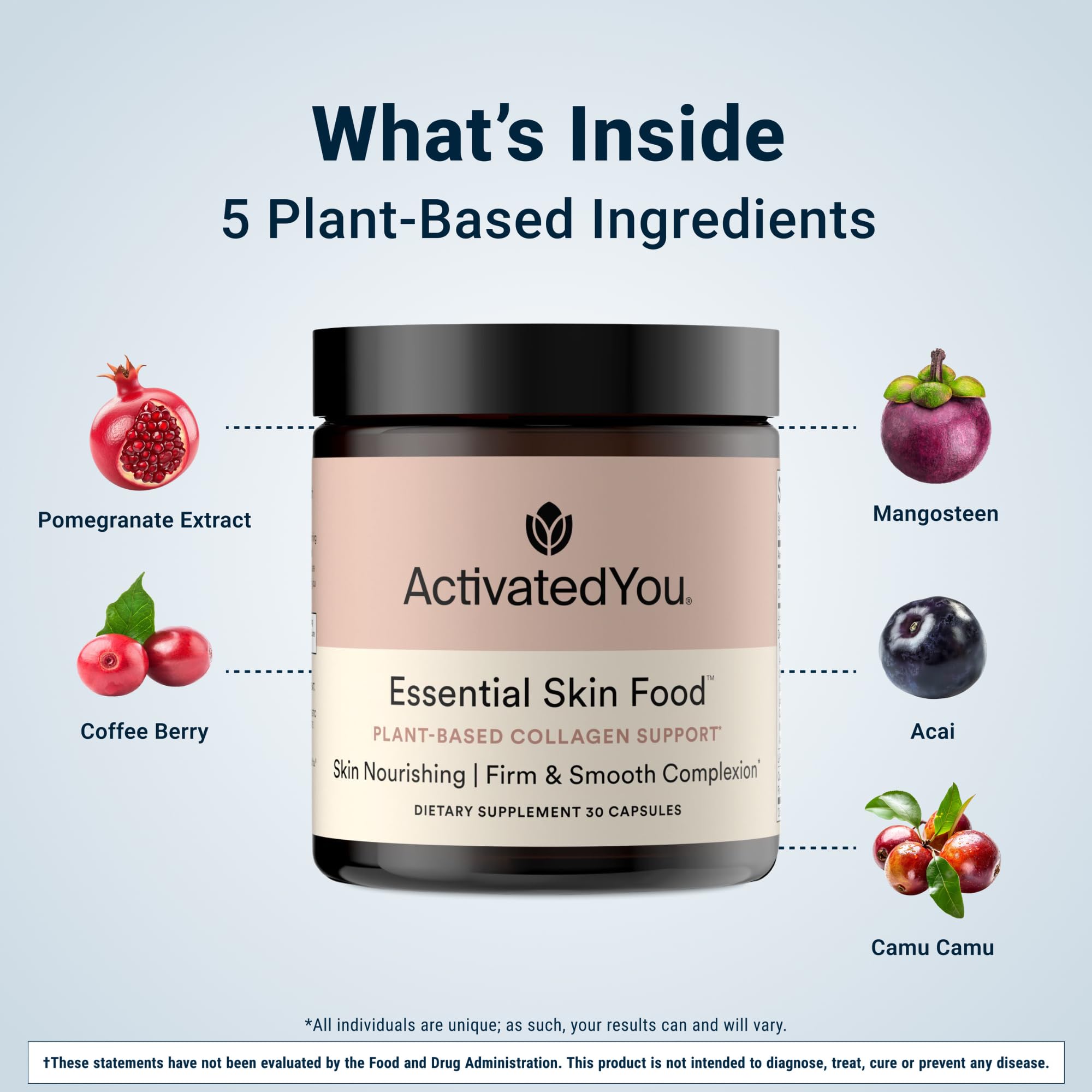 ACTIVATEDYOU Essential Skin Food, Advanced Skincare Collagen Elastin Support Supplement for Aging Skin, Helps Improve Appearance of Face Texture, Sagging w/Dermaval, Vitamin C (30 Count (Pack of 3)) ACTIVATEDYOUAu supplements