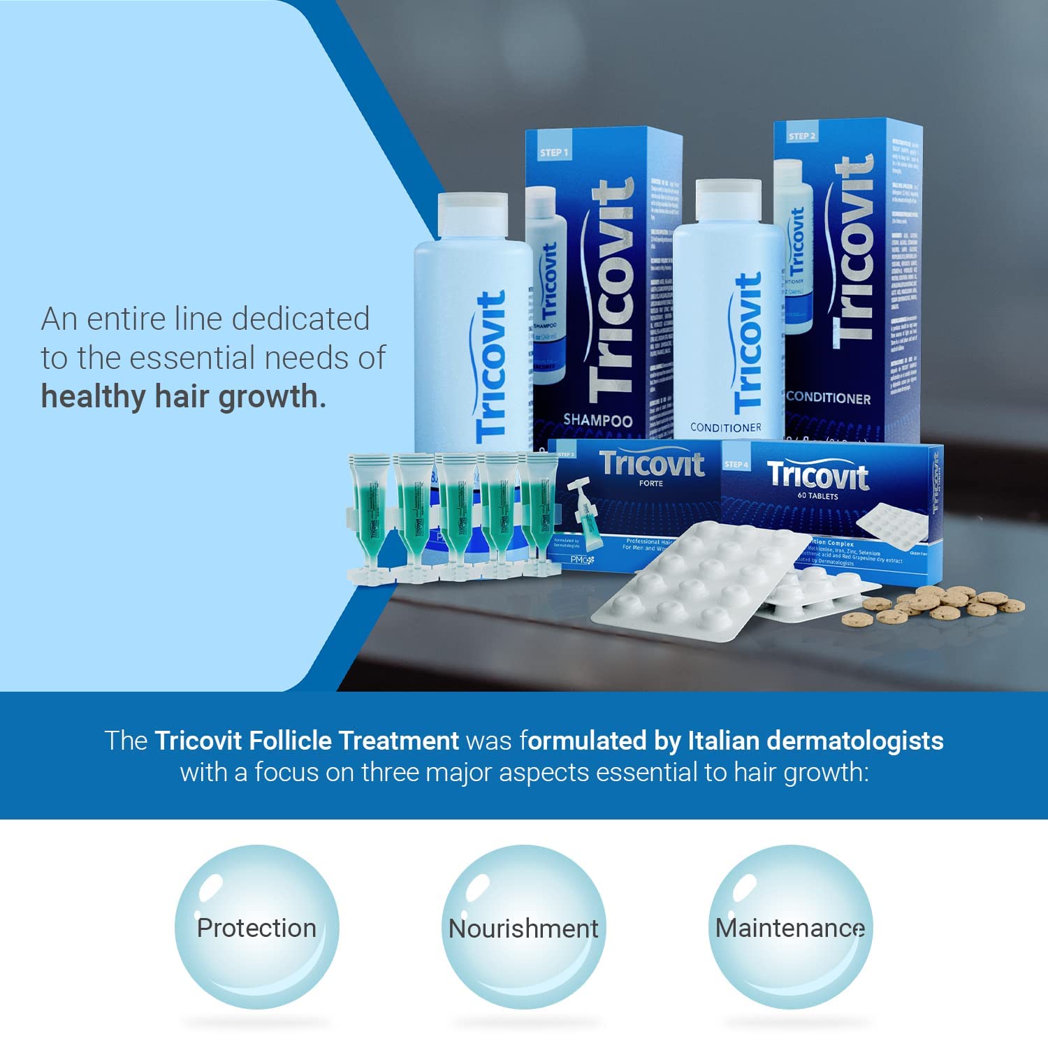 Tricovit Hair Growth Supplement - Nail & Hair Health Vitamins with Amino Acids, Minerals & Antioxidants - Dermatologist-Formulated & Gluten-Free Vitamins and Supplements for Women & Men (60 tablets) TricovitAu supplements