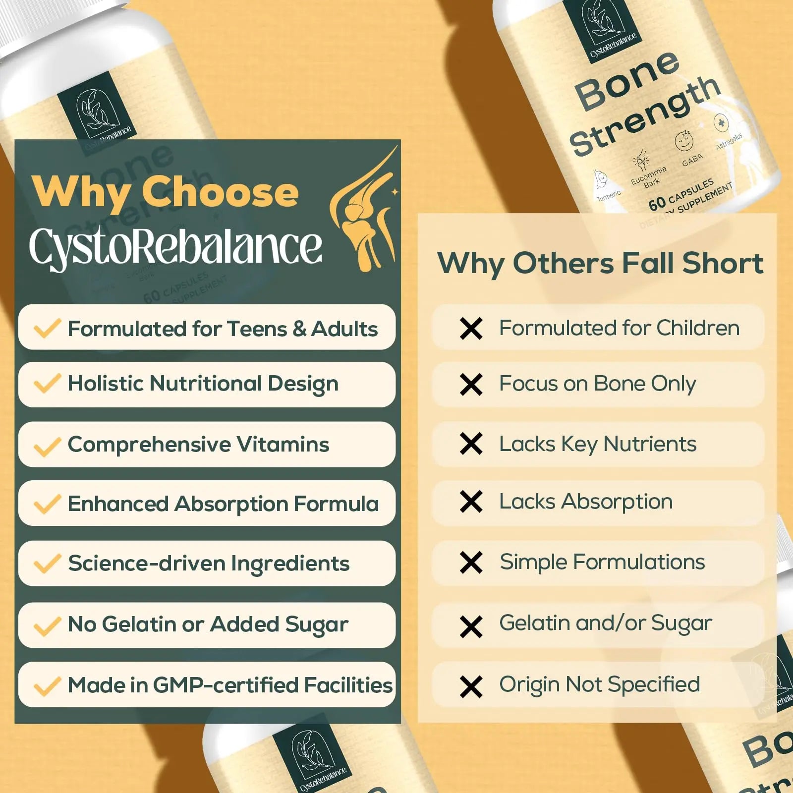 CystoRebalance 25-in 1 Bone Strength Supplement - for Natural Growth, Digestion and Stress - High Absorption - Calcium, Magnesium, Zinc, Ashwaganda and Multivitamins for Age 12+ | 60 Caps CystoRebalancenz supplements