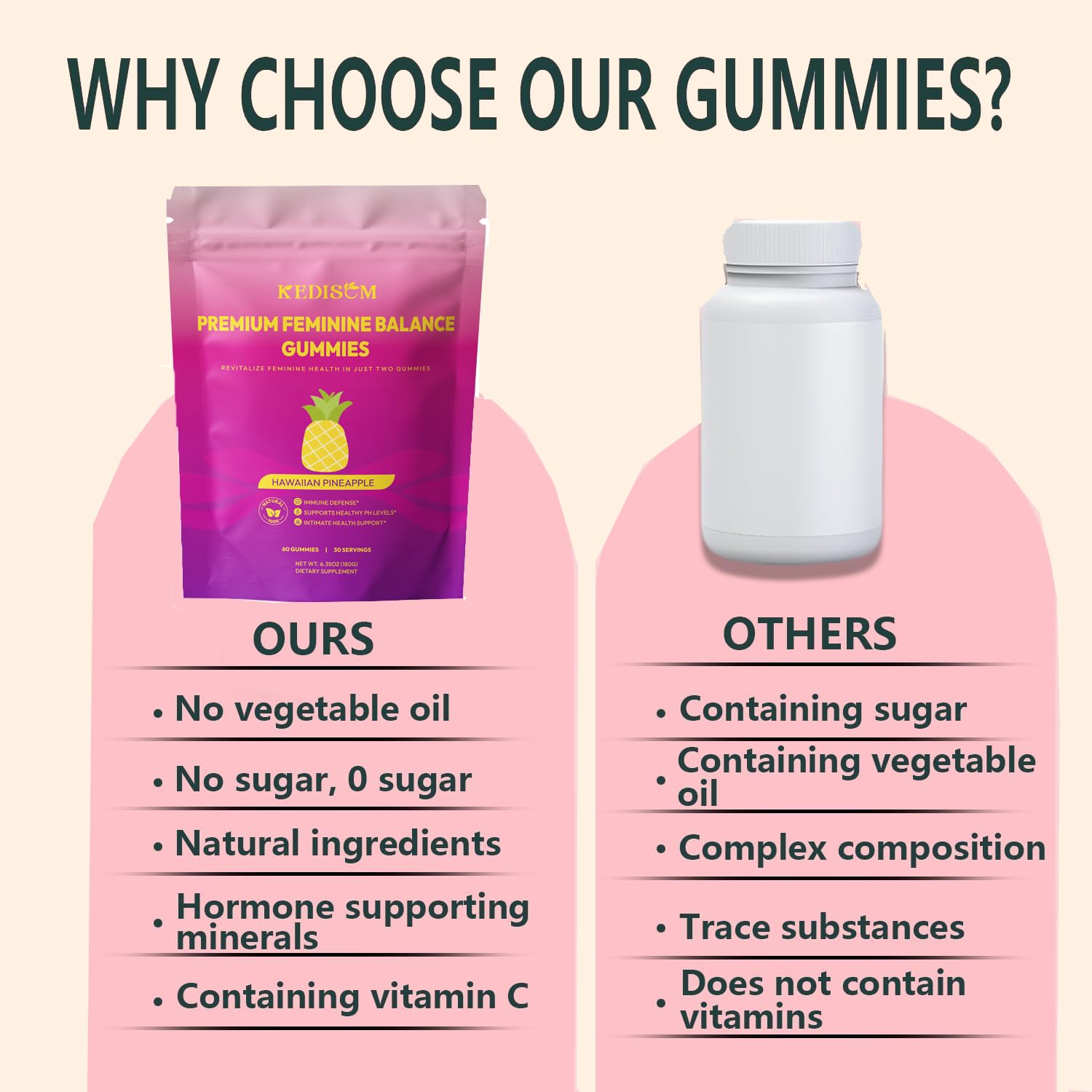 KEDISOM Premium Feminine Balance Gummies - for Women’s Health & Wellness - Immune Support - Vegan, Gluten-Free - Hawaiian Pineapple - 60 Gummies - 30 Servings KEDISOMAu supplements