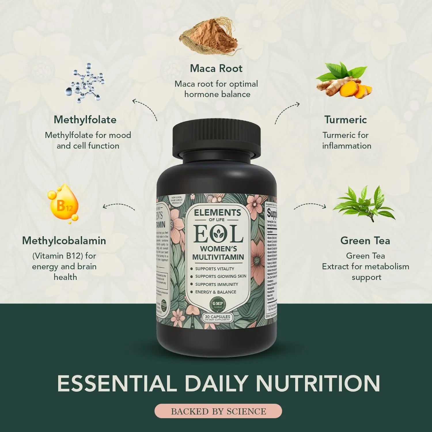 Elements of Life Multivitamin for Women – Daily Women’s Vitamins with MethyFolate, Organic Ingredients & Natural Supplements for Energy Elements of LIfeAu supplements