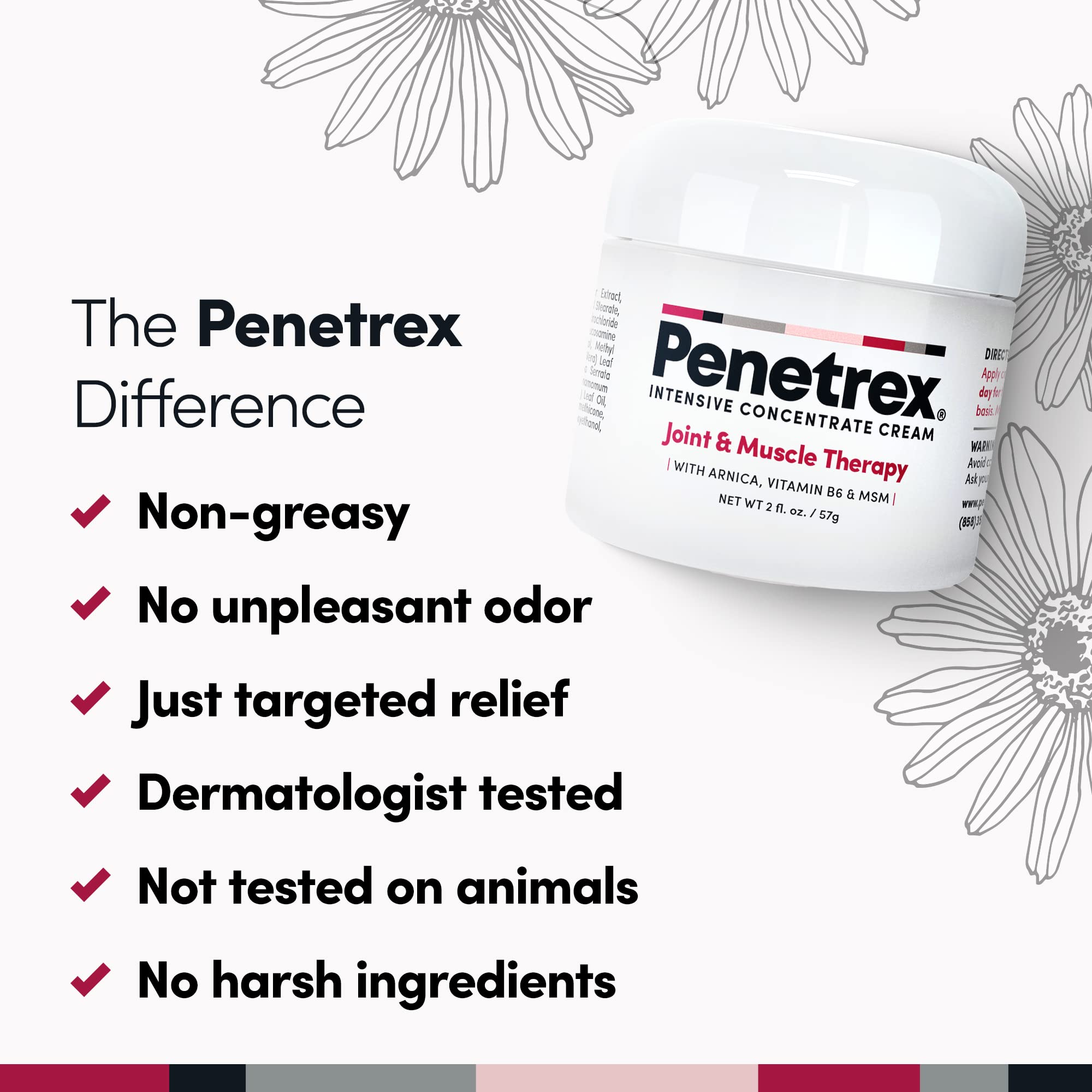 Penetrex Joint & Muscle Therapy – Soothing Comfort for Back, Neck, Hands, Feet PenetrexAu supplements