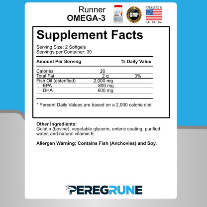 PEREGRUNE Runner Multivitamin & Omega 3 Bundle (1 Month Supply) | Antioxidants for Health & Recovery | Vitamin B Complex for Endurance, Energy, VO2 Max | Joints & Heart: 1,000mg Fish Oil PEREGRUNEUS supplements