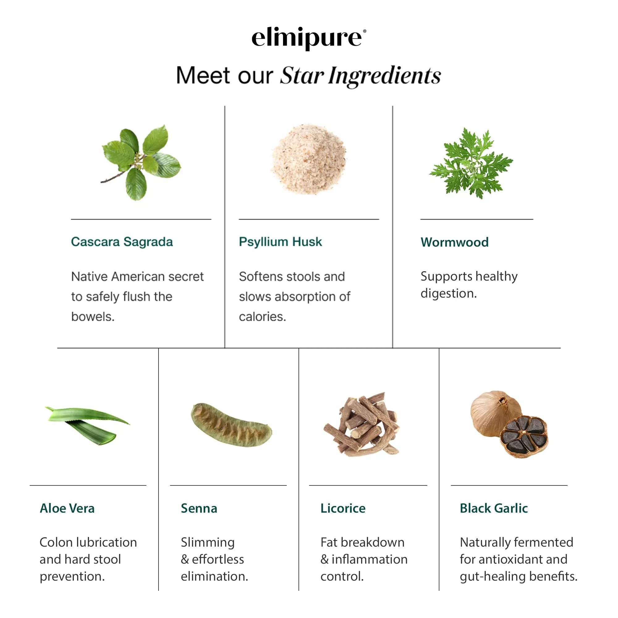 Elimipure Gut Cleanse & Restore Supplement: Natural & Effective Detox Cleanse Capsules | Fortify Your Microbiome | Effortless Morning Stools | Restore Your Gut from the Inside Out Elimipurenz supplements