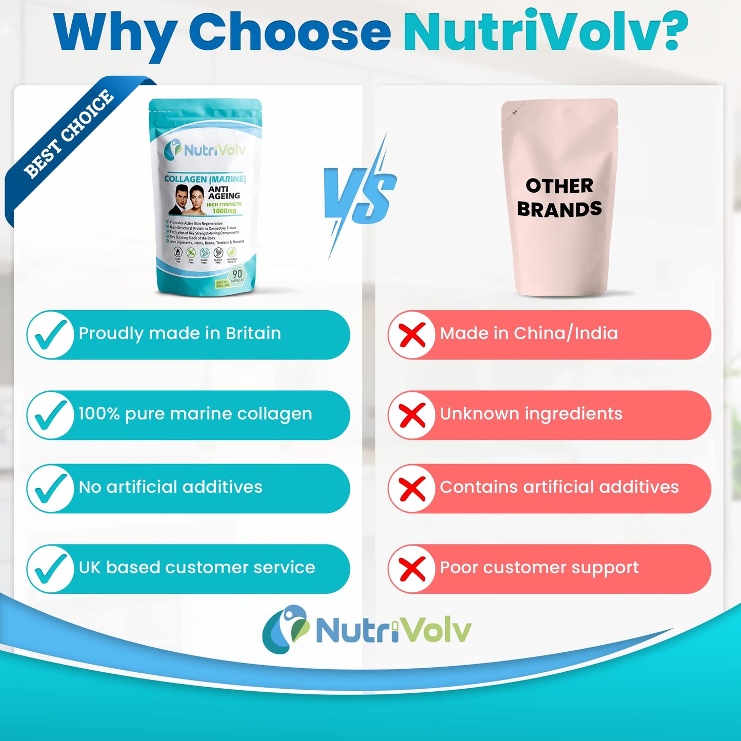 Nutrivolv Collagen Marine (1000mg) Supplement for Skin , Anti Ageing NutrivolvUS supplements