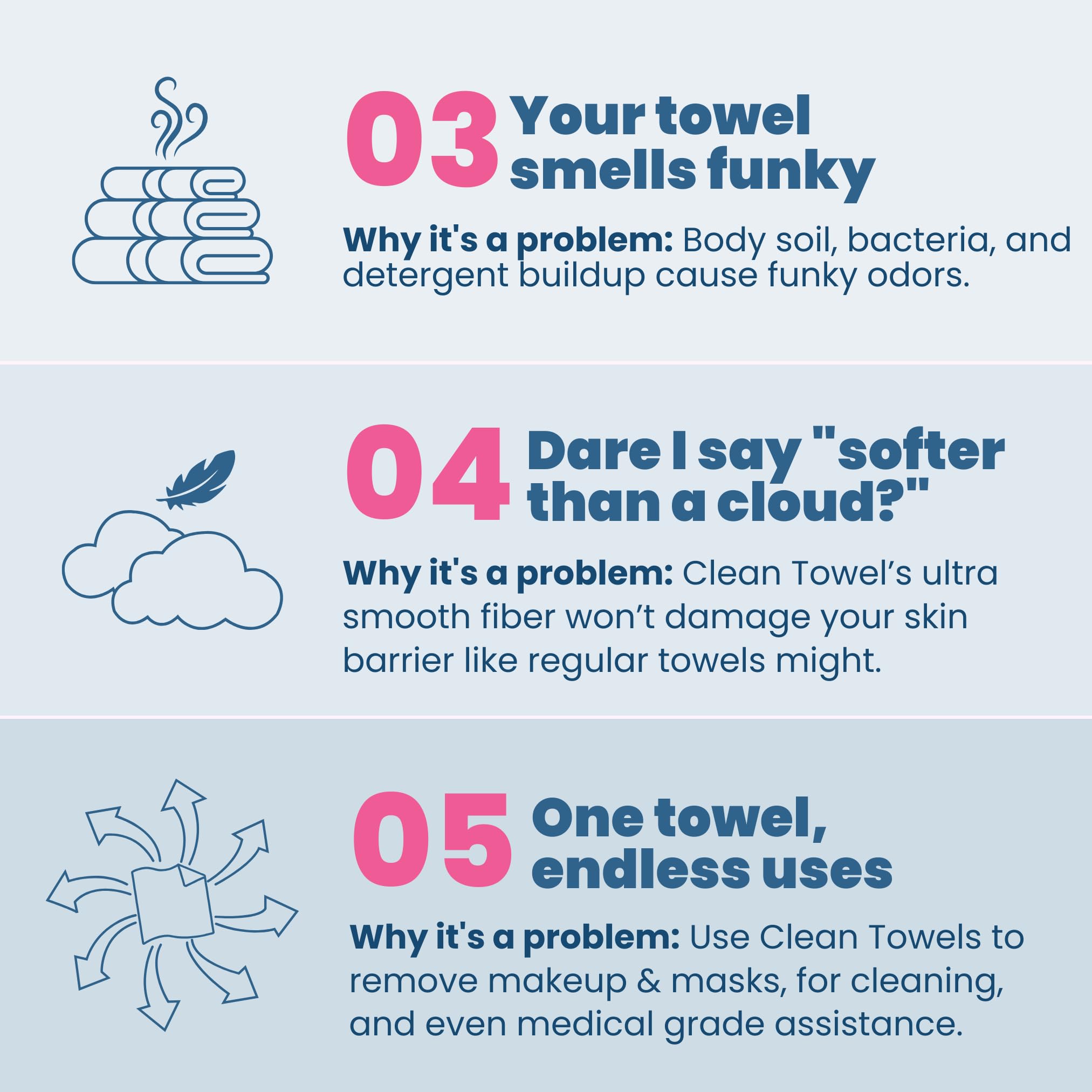 Clean Skin Club Clean Towels XL Supreme, 50 Count, Absorbent, Gentle CLEAN SKIN CLUBUS supplements