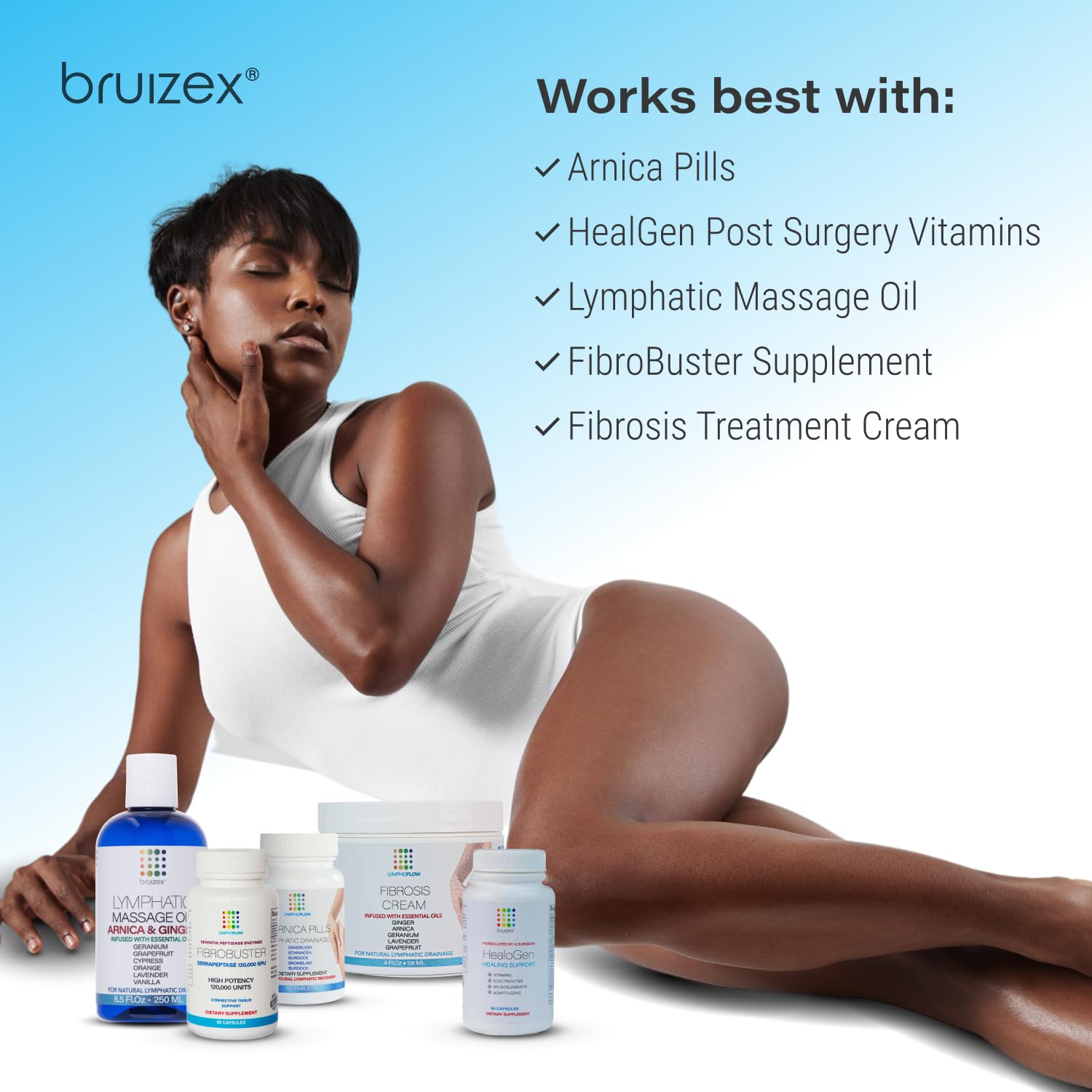 Bruizex Bromelain & Quercetin Recovery Complex - Post Surgery Recovery Bruising, Swelling Relief, Lymphatic Drainage - Post 360 lipo, BBL, Liposuction, Tummy Tuck - Non GMO - 60 Capsules BruizexAu supplements