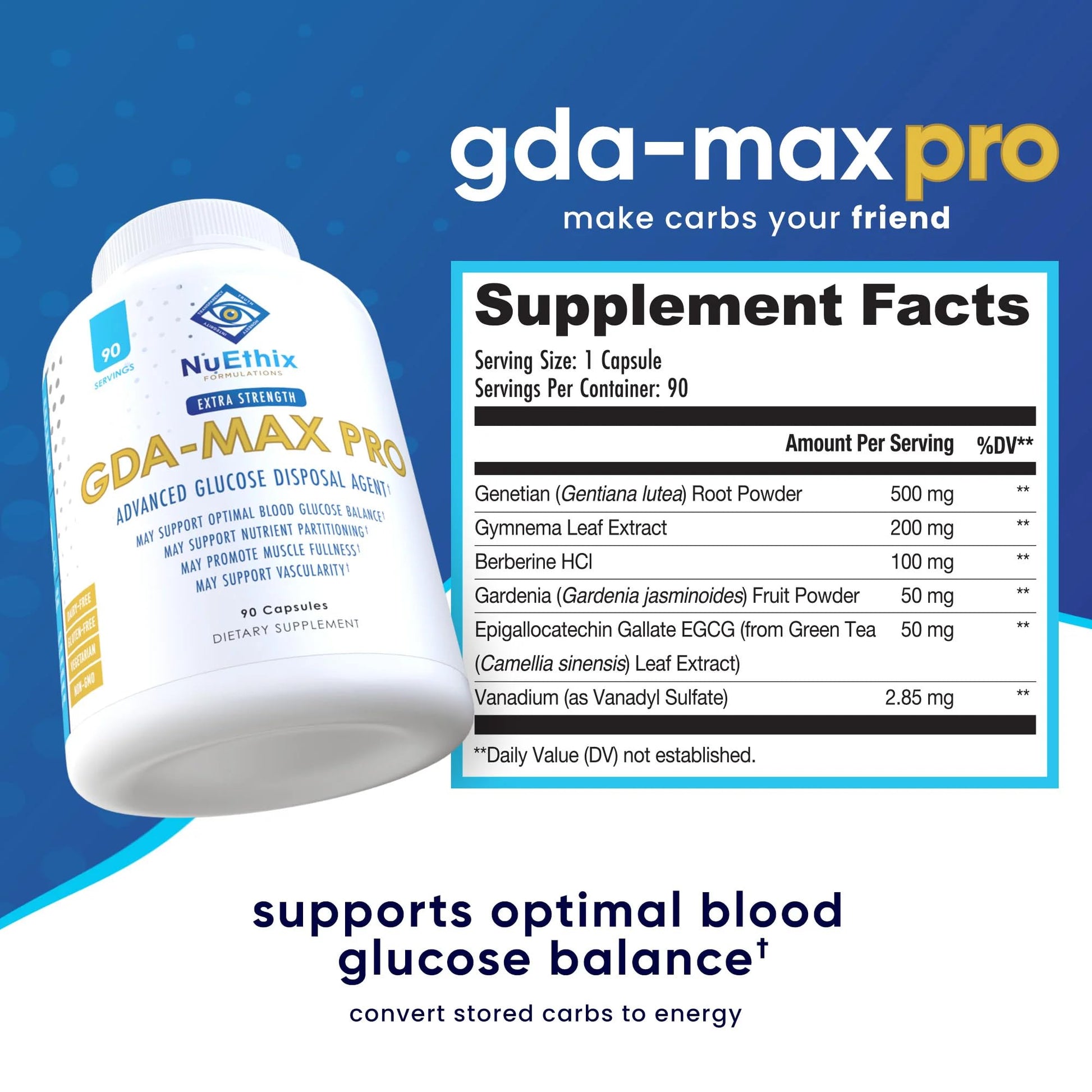 NuEthix Formulations GDA-MAX PRO, Double Berbine HCL Supplement, Supports Glucose Metabolism, Weight Management, Immune Support, Heart Health - Non GMO, Gluten Free, Dairy Free, 90 Count NuEthix FormulationsAu supplements