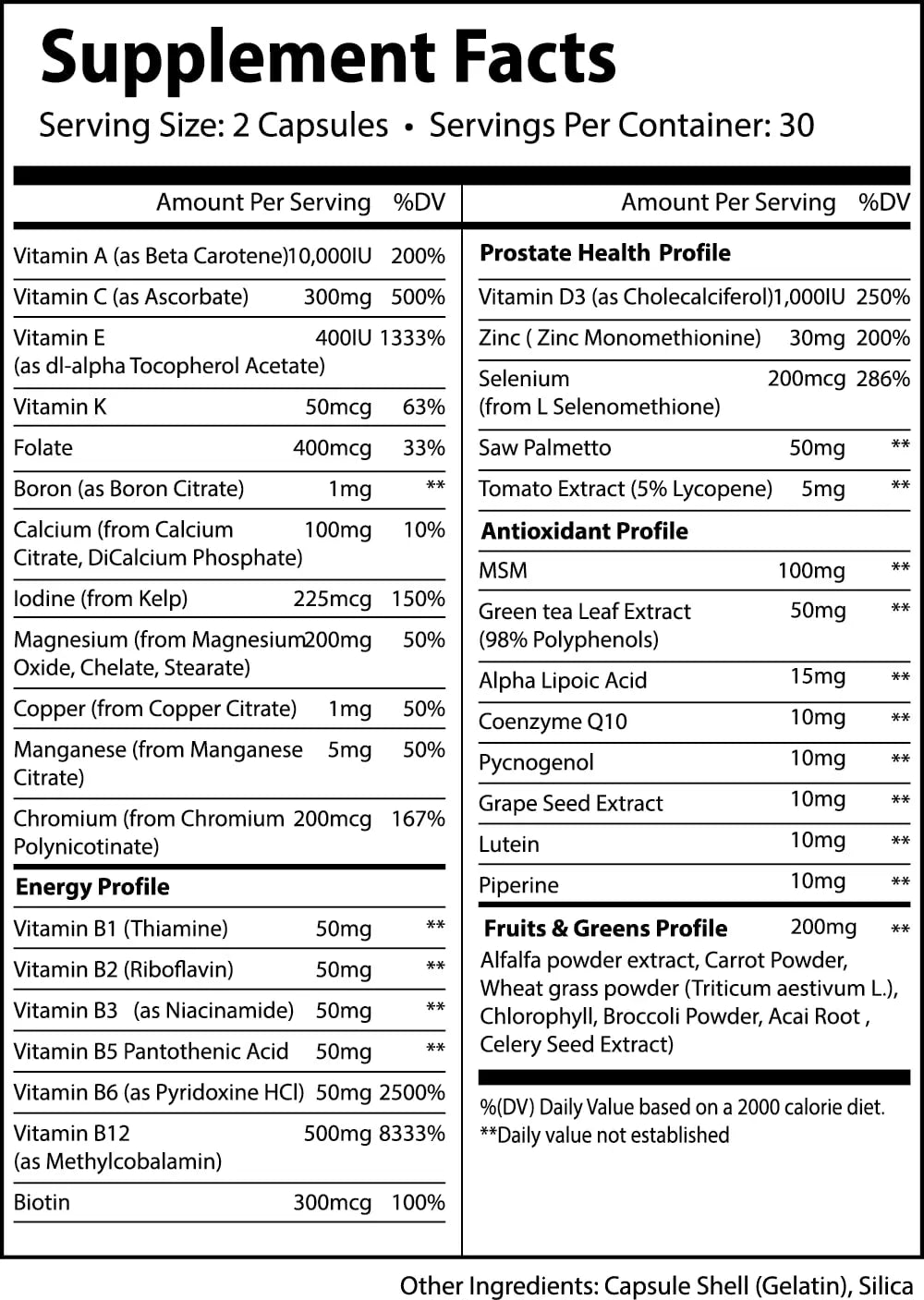 Alpha Supps Vites Men's Multivitamin, Complete Daily Supplement with Fruits, Veggies, Energy, Immune & Prostate Support Alpha SuppsAu supplements