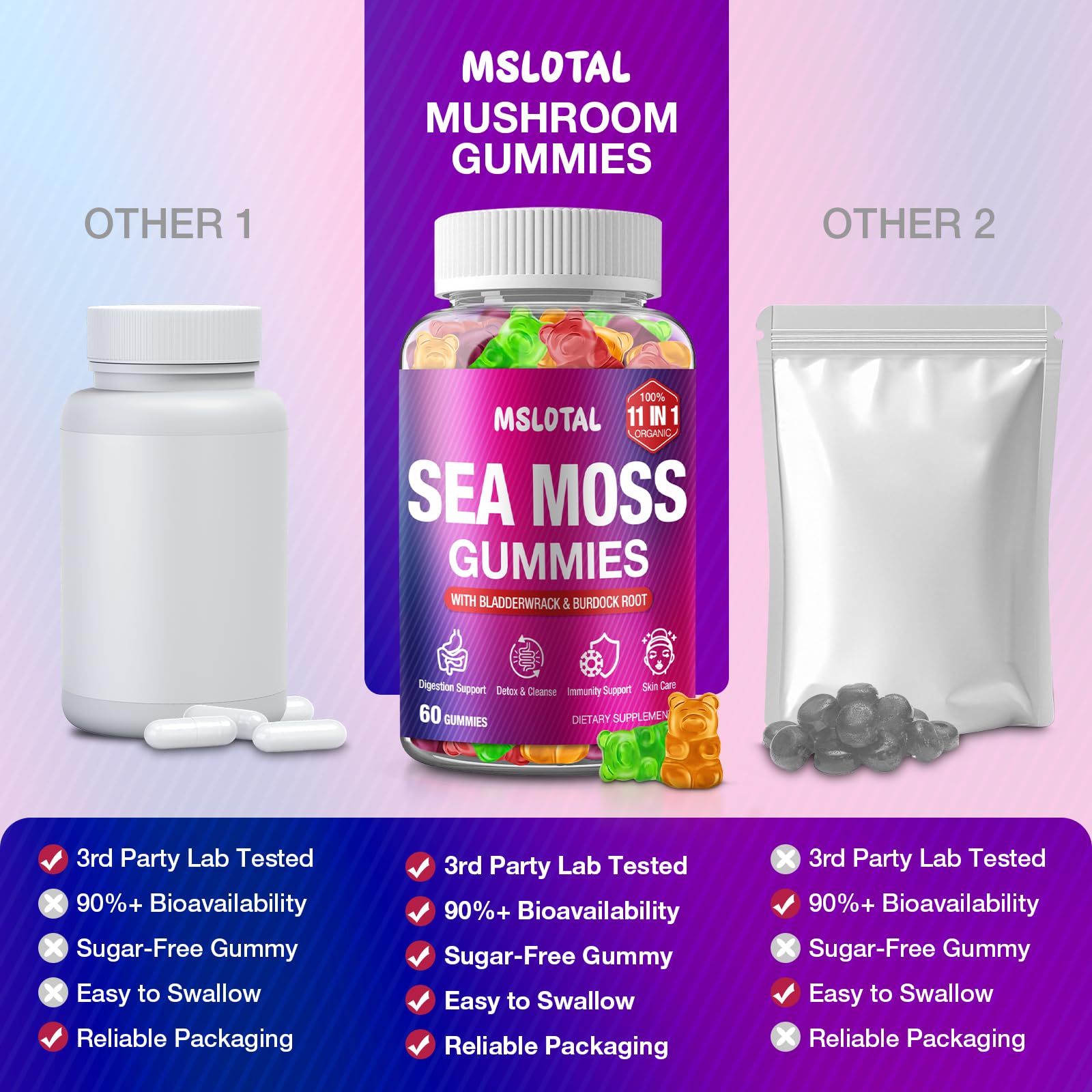 MSLOTAL Irish Sea Moss Gummies with Black Seed Oil, Ashwagandha Bladderwrack and Burdock Root, Organic Sea Moss Gummies for Women and Men with Shilajit, Immune Support, Vegan, 120 Gummies Totalss MSLOTALAu supplements