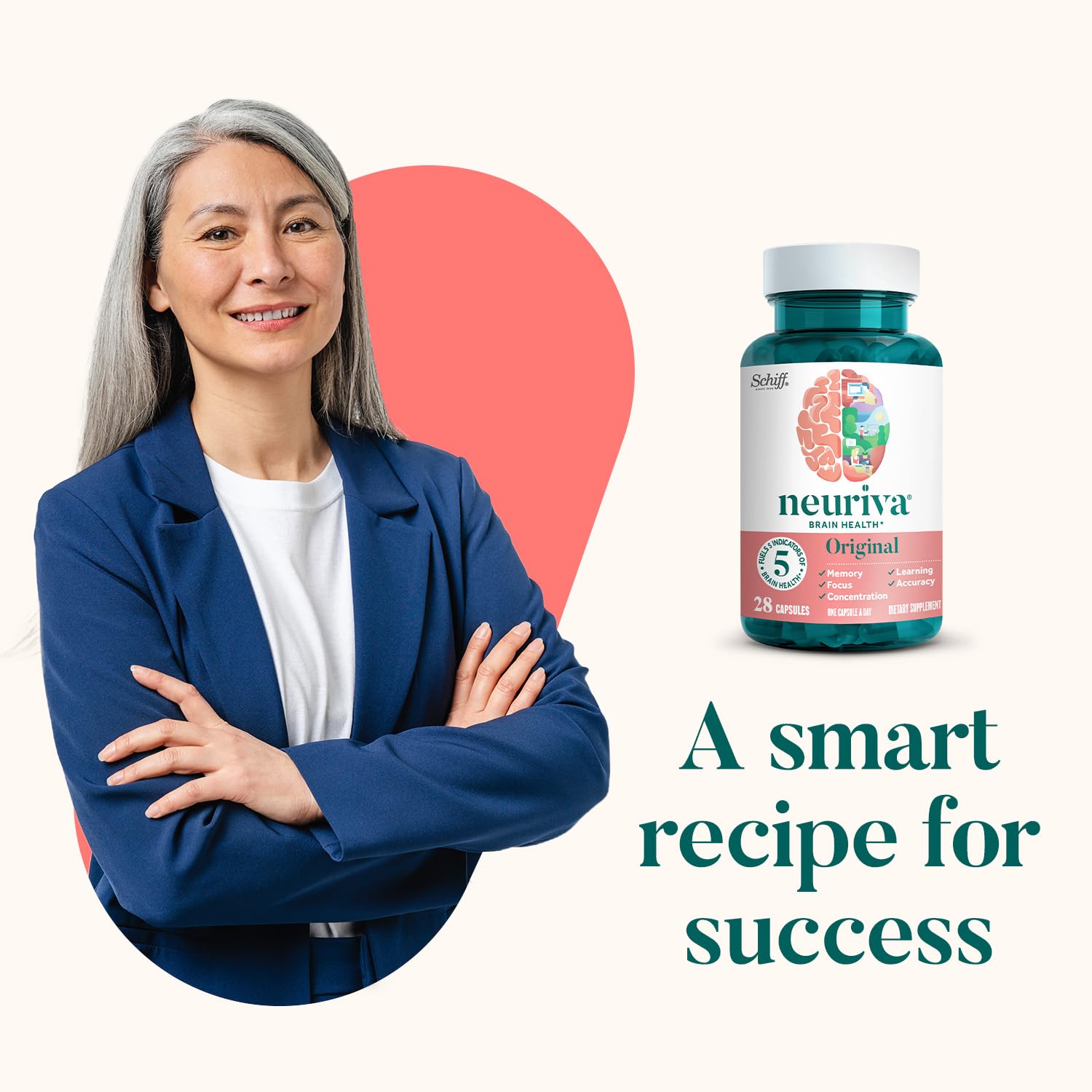 NEURIVA Original Decaffeinated Clinically Tested Nootropic Brain Supplement for Memory, Focus & Concentration, NeuroFactor & Phosphatidylserine, 28ct Capsules NEURIVAAu supplements