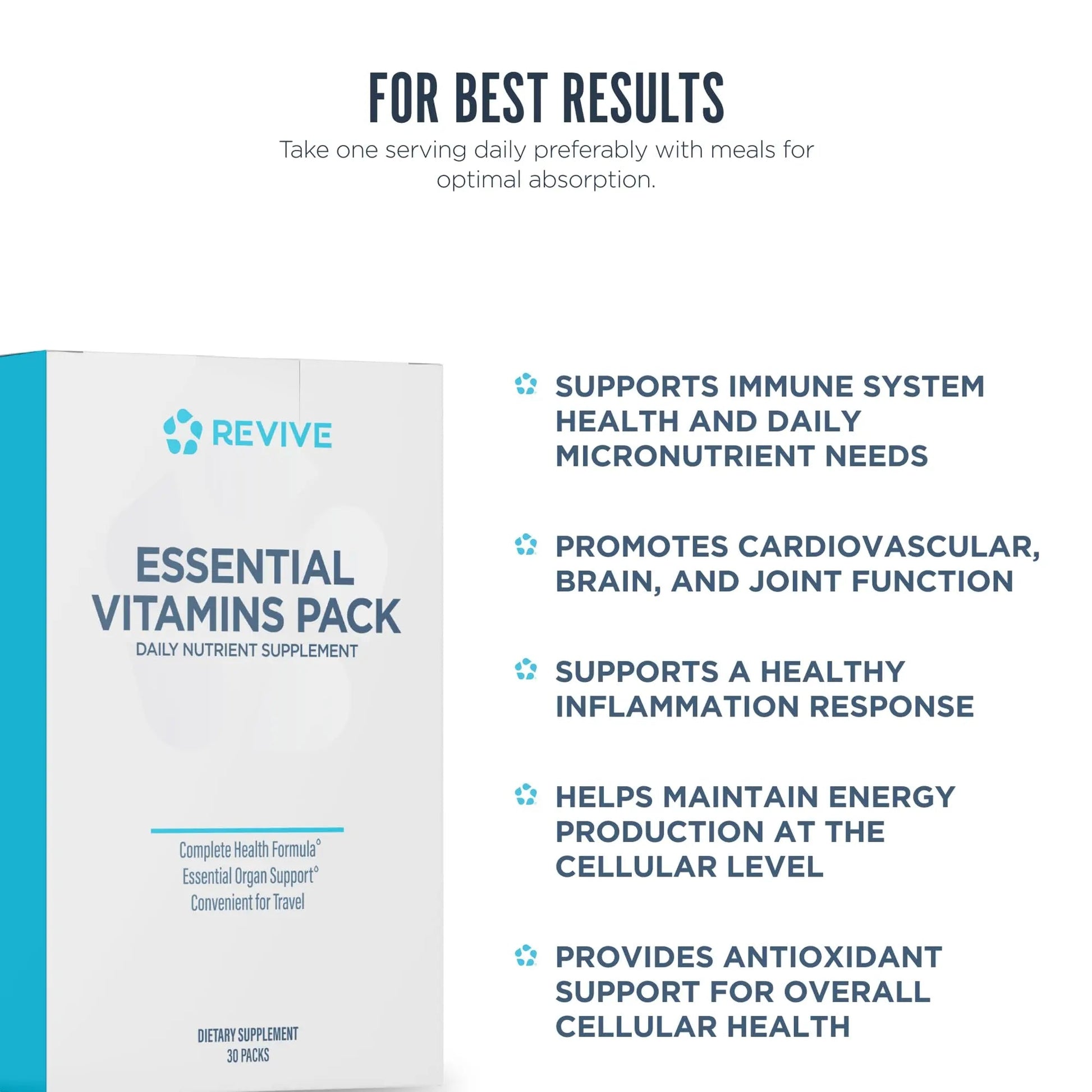 Revive MD Essential Vitamin Packs for Men & Women – Daily Multivitamin Packets with Arjuna & Turmeric Extract – Supports Heart, Joint & Organ Health ReviveAu supplements