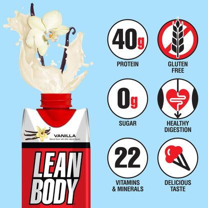 Lean Body Ready-to-Drink Vanilla Protein Shake, 40g Protein, Whey Blend, 0 Sugar, Gluten LabradaUS supplements