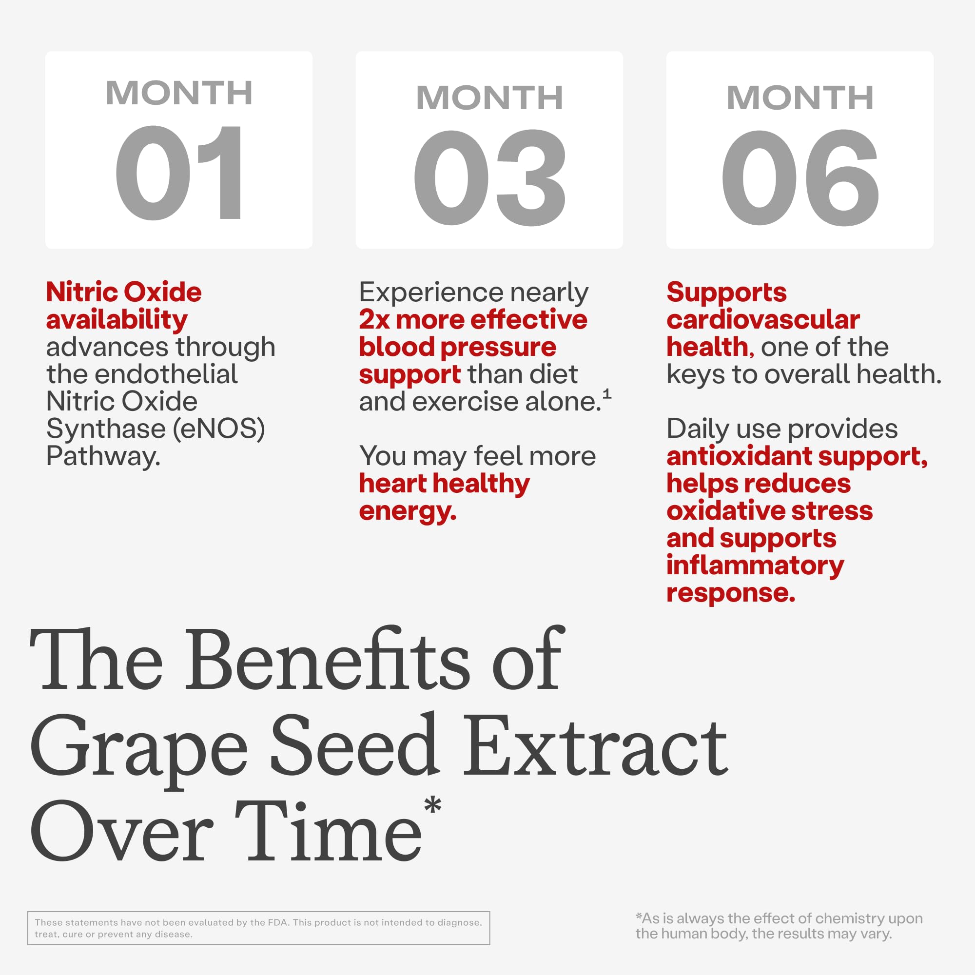 Humann SuperBeets Heart Chews, Beet Root Powder Support Energy Supplement, Nitric Oxide and Blood Pressure Support, Grape Seed Extract & Non-GMO