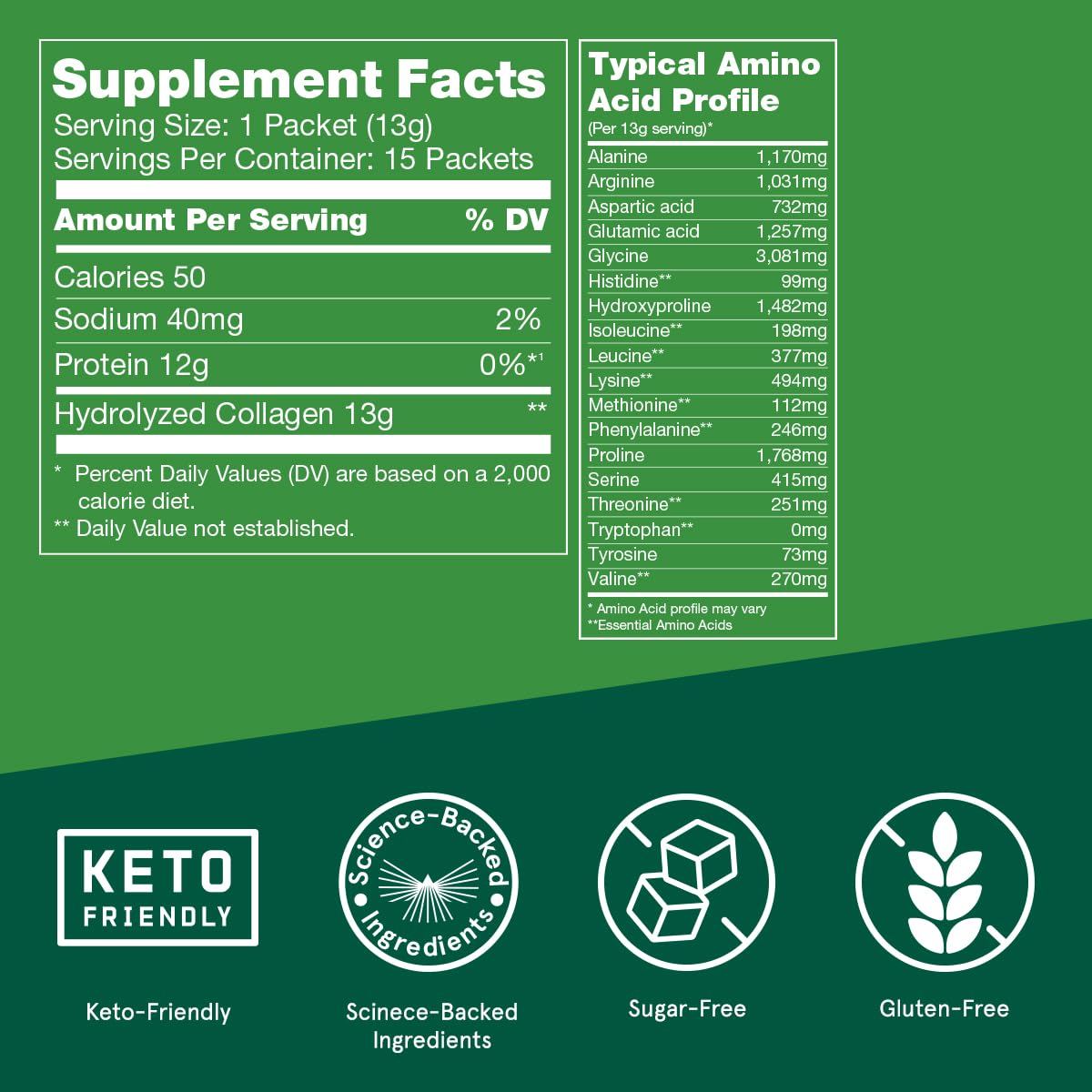 Bulletproof Unflavored Collagen Peptides Powder Packets, Pack of 15, Grass-Fed Collagen BulletproofUS supplements