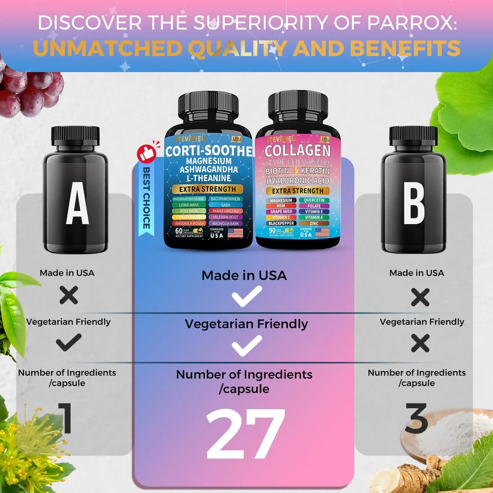 JTEVEweu Shining Serenity Set, Cortisol Support with Ashwagandha, L-Theanine, Magnesium, Lions Mane, GABA, Bacopa Monnieri, Collagen Biotin, Keratin, Hyaluronic Acid, Quercetin JTEVEweunz supplements