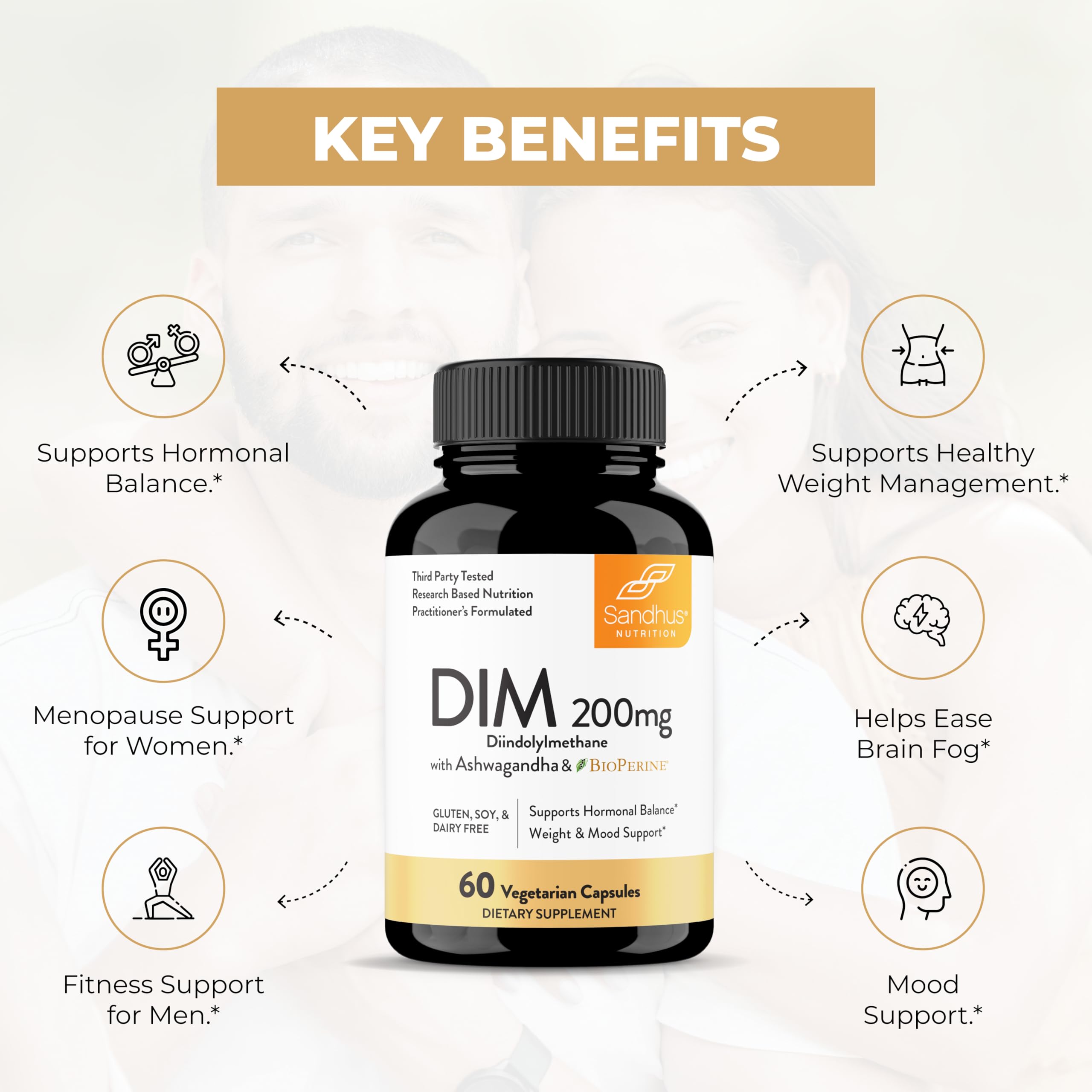 Sandhu's DIM Supplement 200 mg -60 Capsules - Diindolymethane with Ashwagandha & Bioperine Hormone Balance for Women & Men, Hormonal Acne Supplements Sandhu'sAu supplements