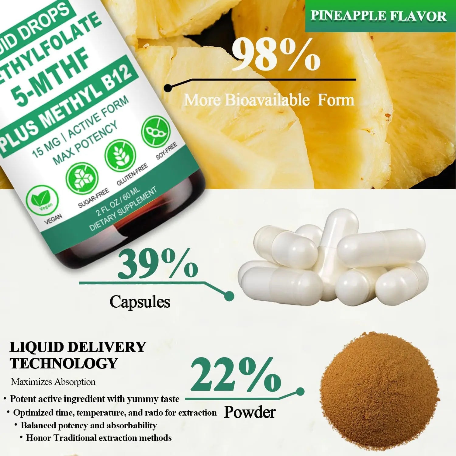 Methylfolate Supplement Liquid Drops, L Methy Folate 15mg Plus Methy B12, B6, B2 Multivitamin, Metabolically Active 5-MTHF Form AMENQ hHEALTHAu supplements