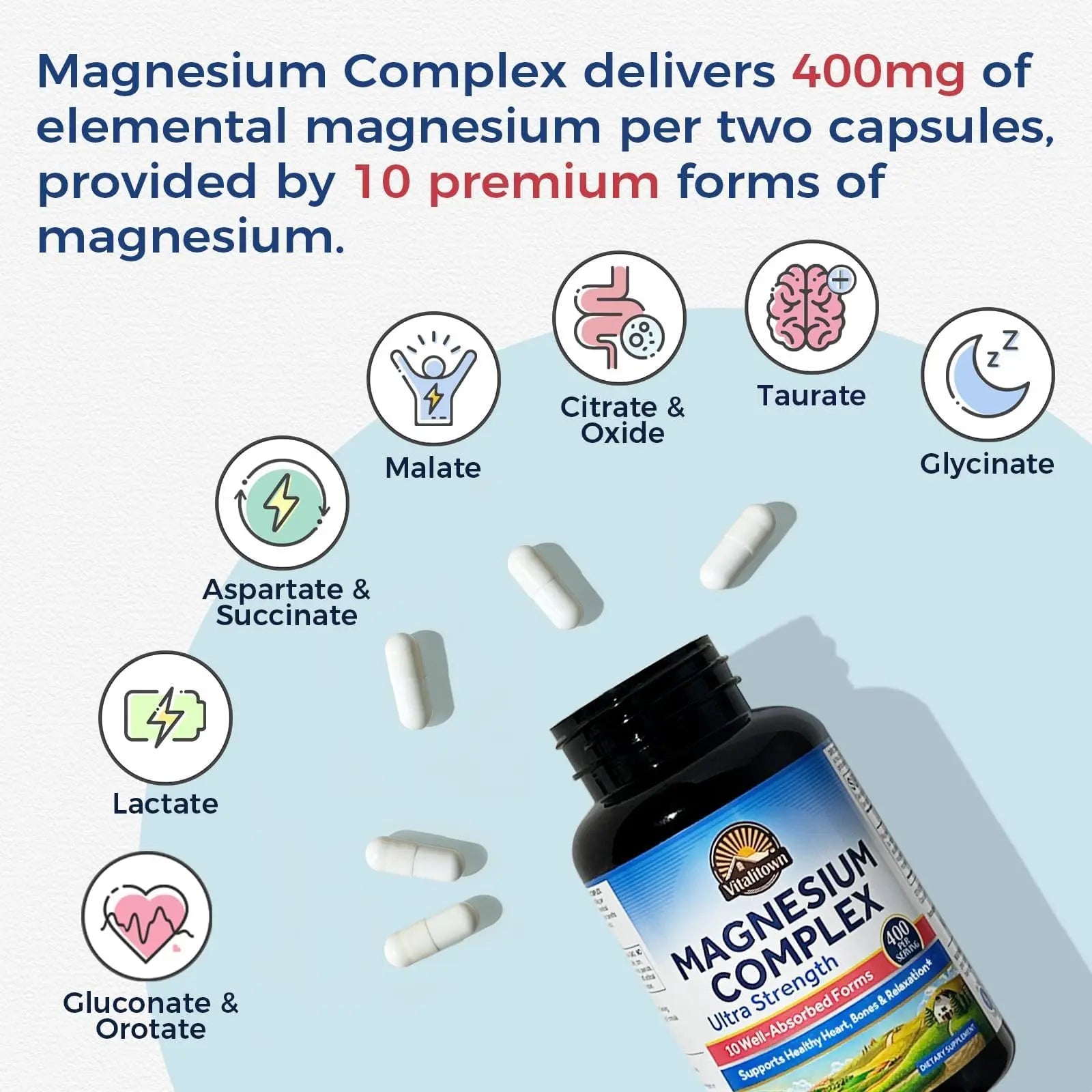 Vitalitown 10 in 1 Magnesium Complex Supplement - 400mg Elemental Magnesium Chelated with Glycinate, Citrate, Malate, Taurate & More - for Sleep Heart Energy - Non-GMO, Vegan, 90 Caps Vitalitownnz supplements