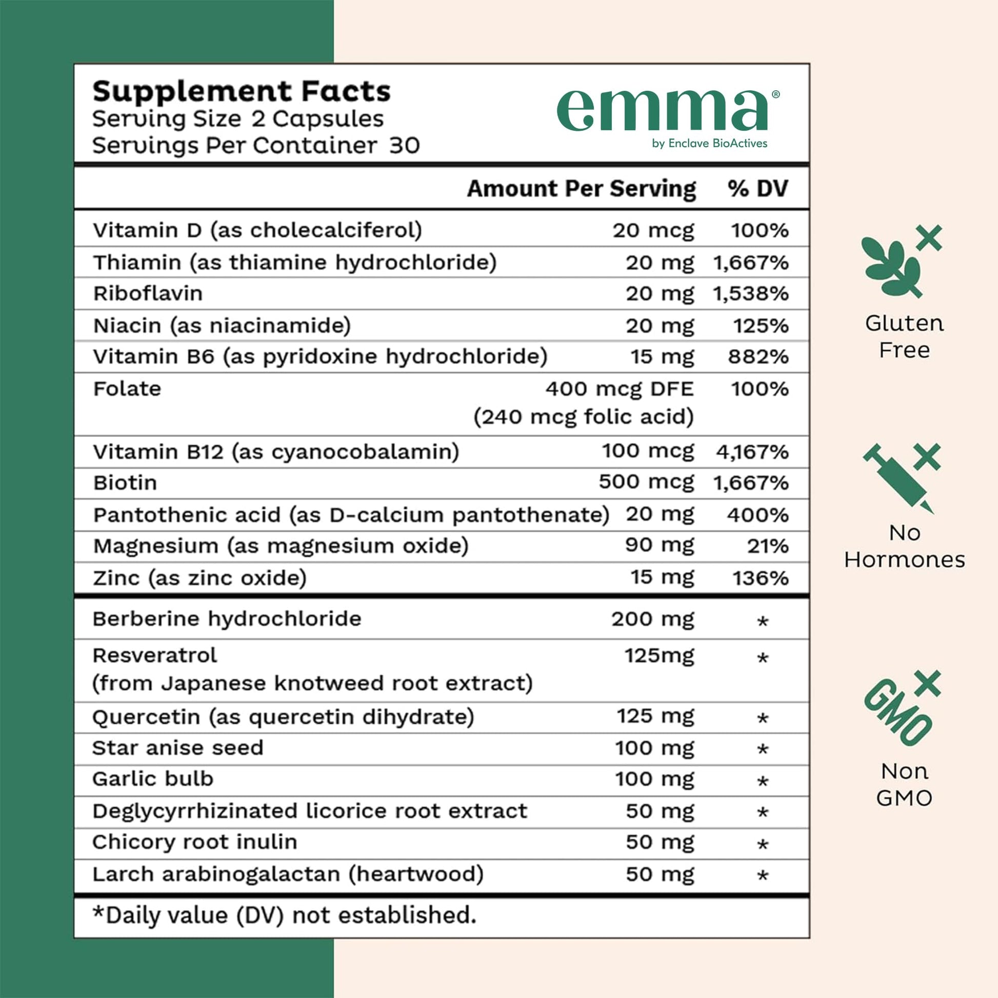 Emma Gut Health - 2 Pack - Gas and Bloating Relief, Constipation, Leaky Gut Repair - Gut Cleanse & Restore Digestion - Regulate Bowel Movement. Probiotics and Laxative Alternative, 120 Capsules EmmaAu supplements