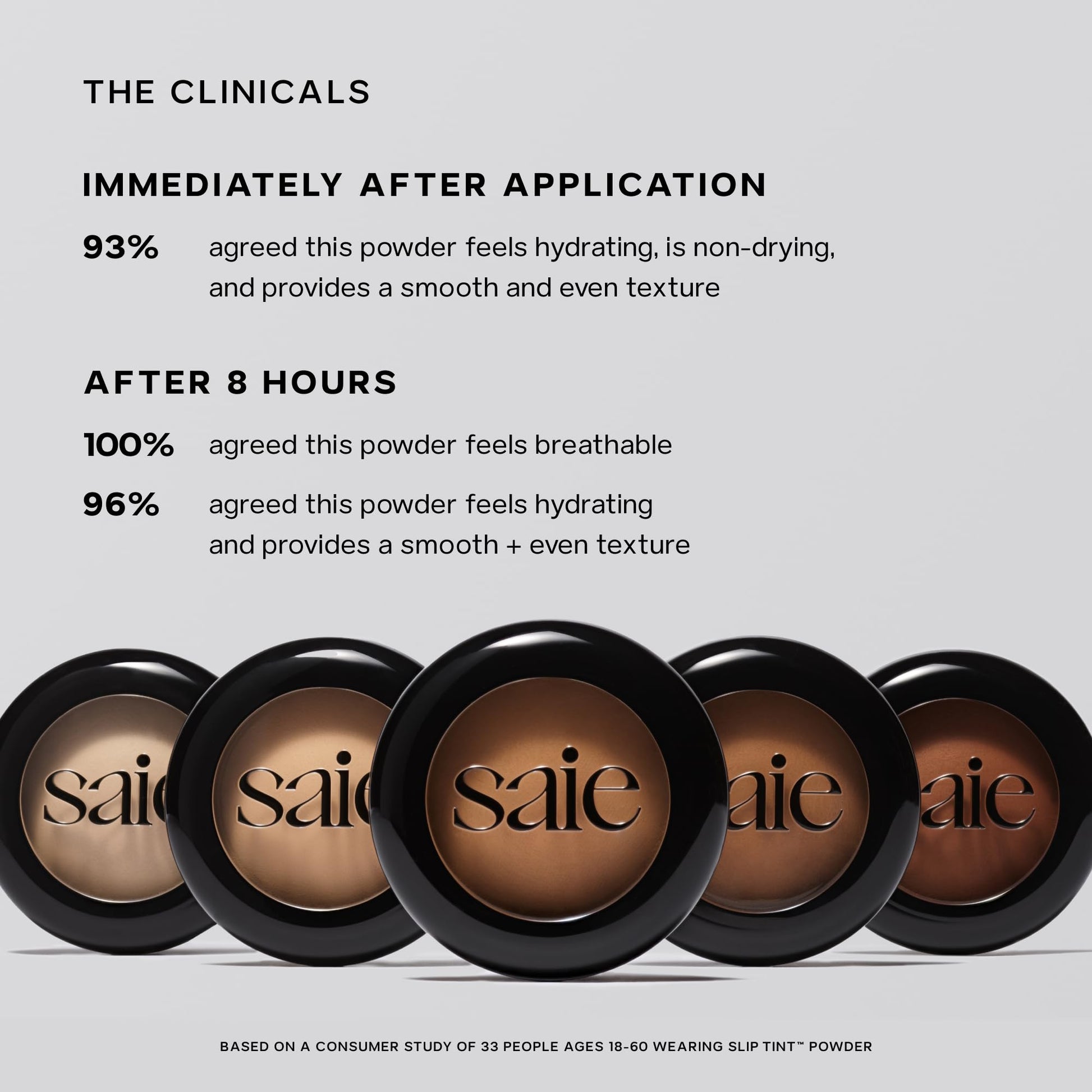 Saie Slip Tint Baked Setting Powder - Translucent Powder for Face Makeup with a Natural-Radiant Finish - Blurs, Brightens & Smooths Complexion - Translucent 2 - Light to Medium (0.24 oz) SaieAu supplements