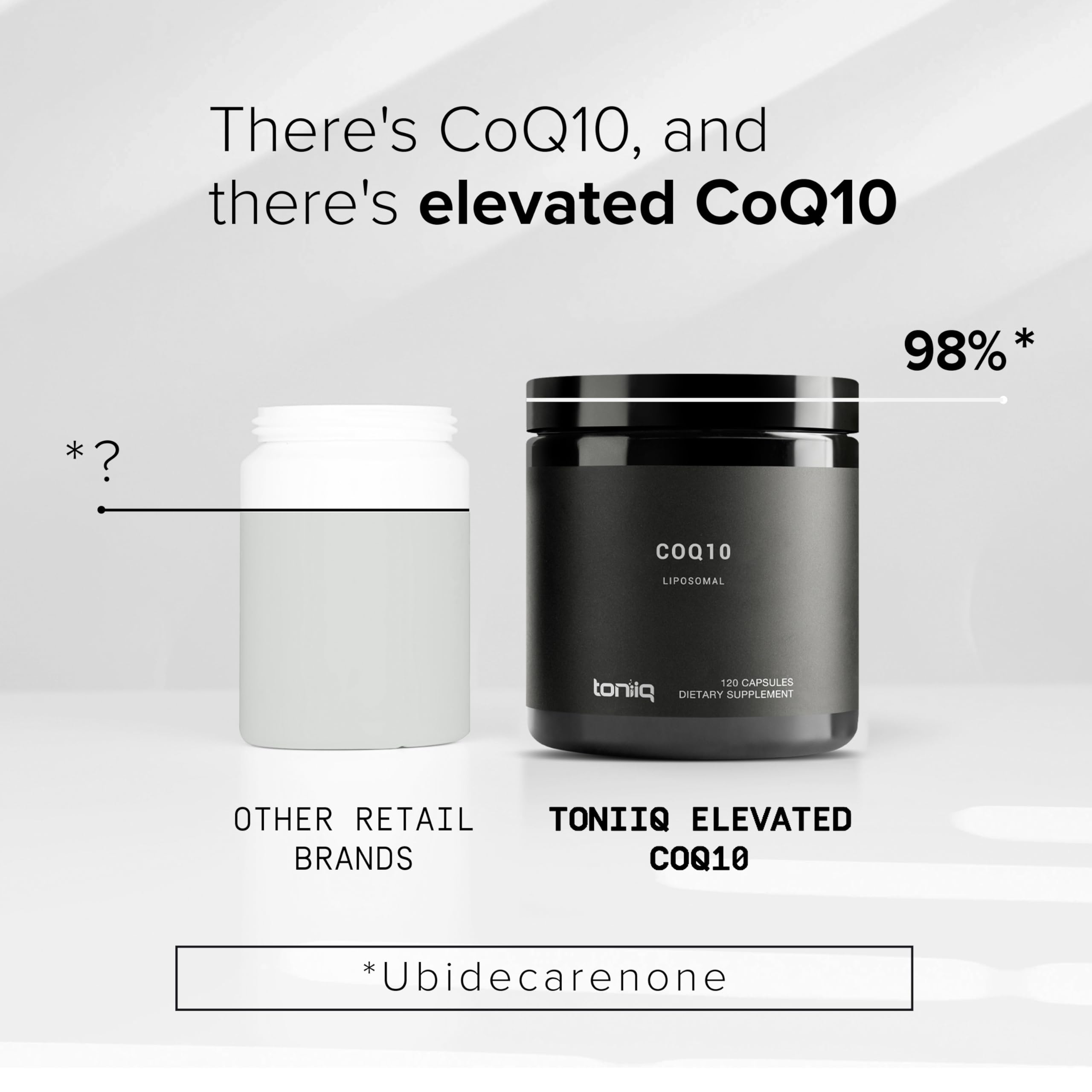 Toniiq CoQ10 400mg Extra Strength - Ultra High Purity - Liposomal for Superior Absorption - 98% Purified - Third-Party Tested, 120 Veggie Capsules ToniiqAu supplements