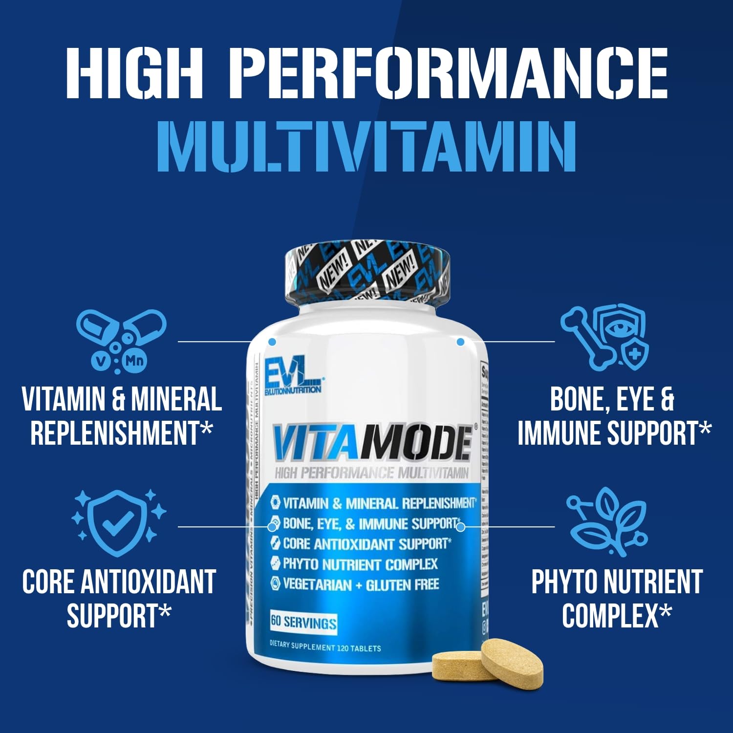 EVL Advanced Daily Multivitamin - Men's Multivitamin with Essential Minerals Phytonutrient Complex and VitaMode Active Mens Vitamins for Energy