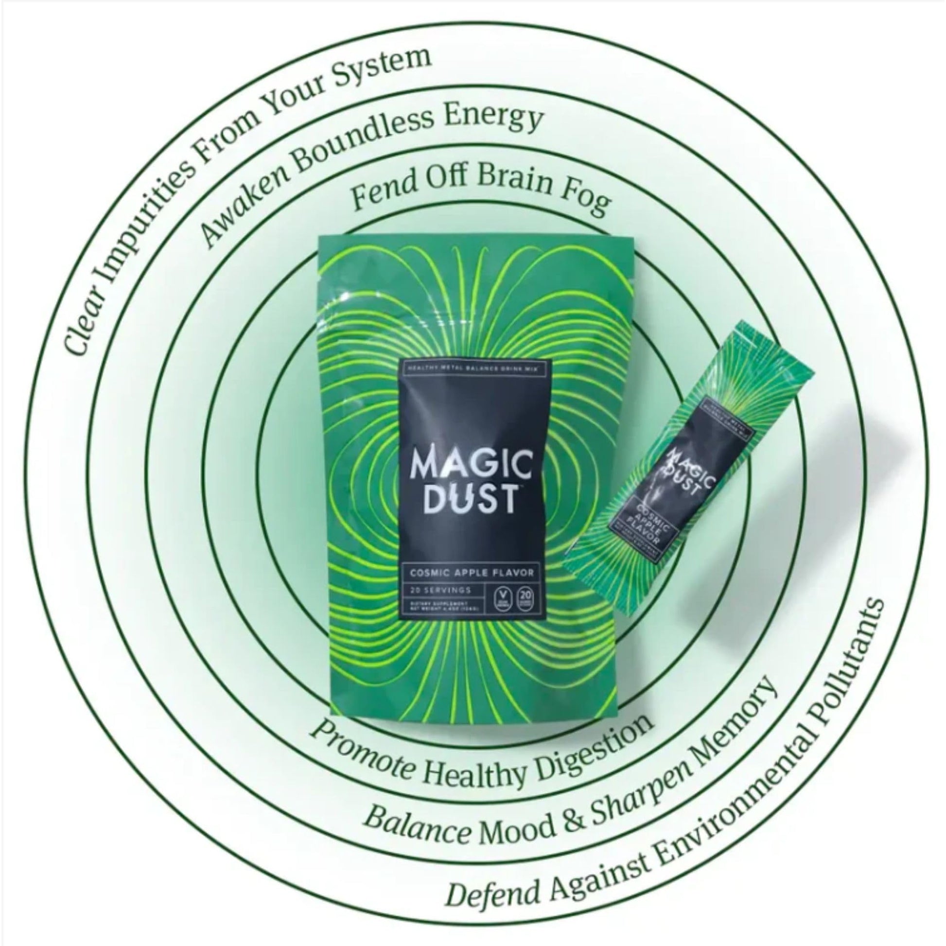 InnoSupps Magic Dust Super Greens Powder Drink Mix Packets with Chlorella Powder - Gut Health, Immune Support, & Energy Support - Vitamins & Mineral Supplement for Health, Cosmic Apple (20 Servings) InnoSuppsAu supplements
