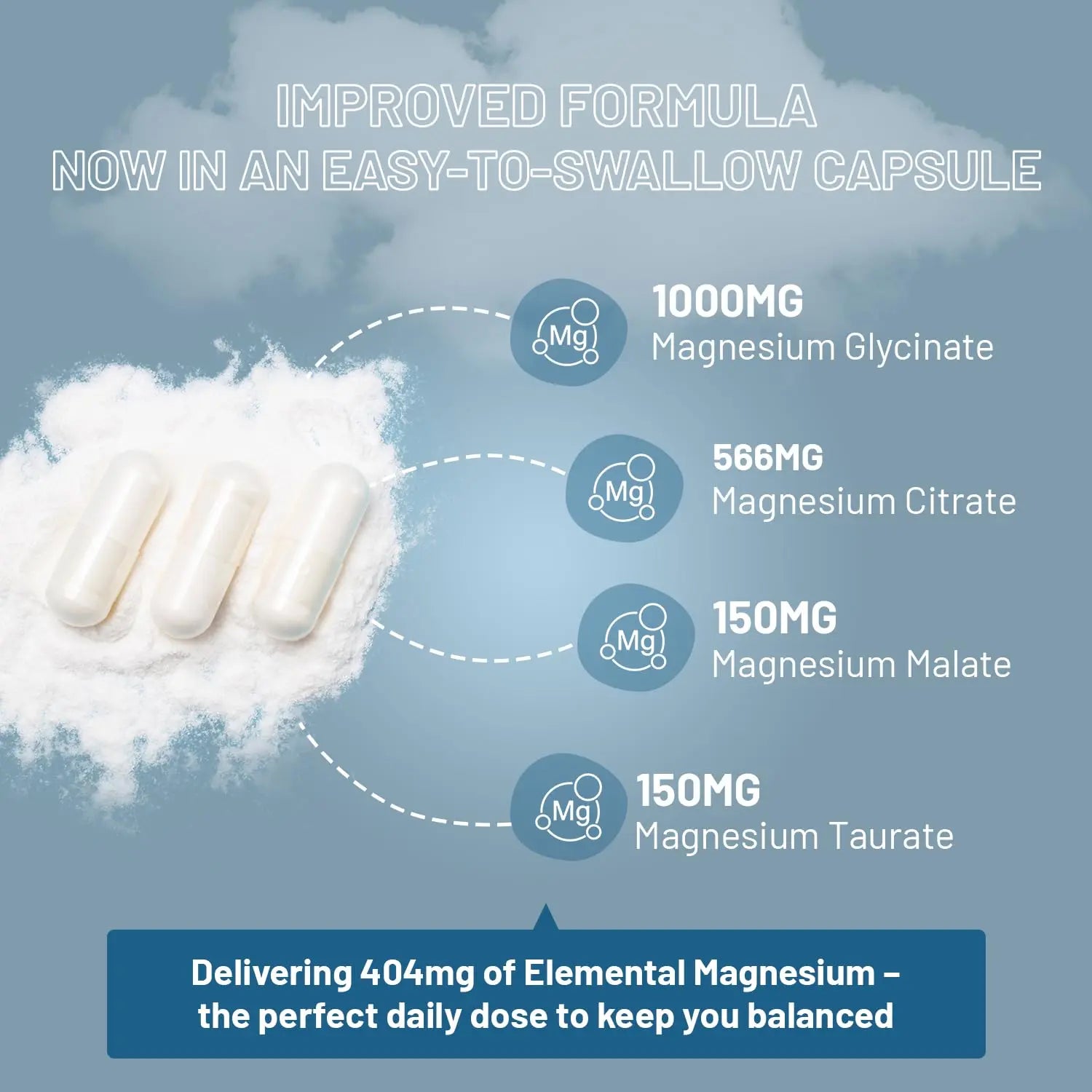 Magnesium Glycinate Complex 4 in 1-1866mg per Serving | Precise 404mg Elemental Magnesium dose | Added Magnesium Glycinate, Citrate, Malate & Taurate | 90 Vegan Capsules - by Prowise PH PROWISE Healthcarenz supplements