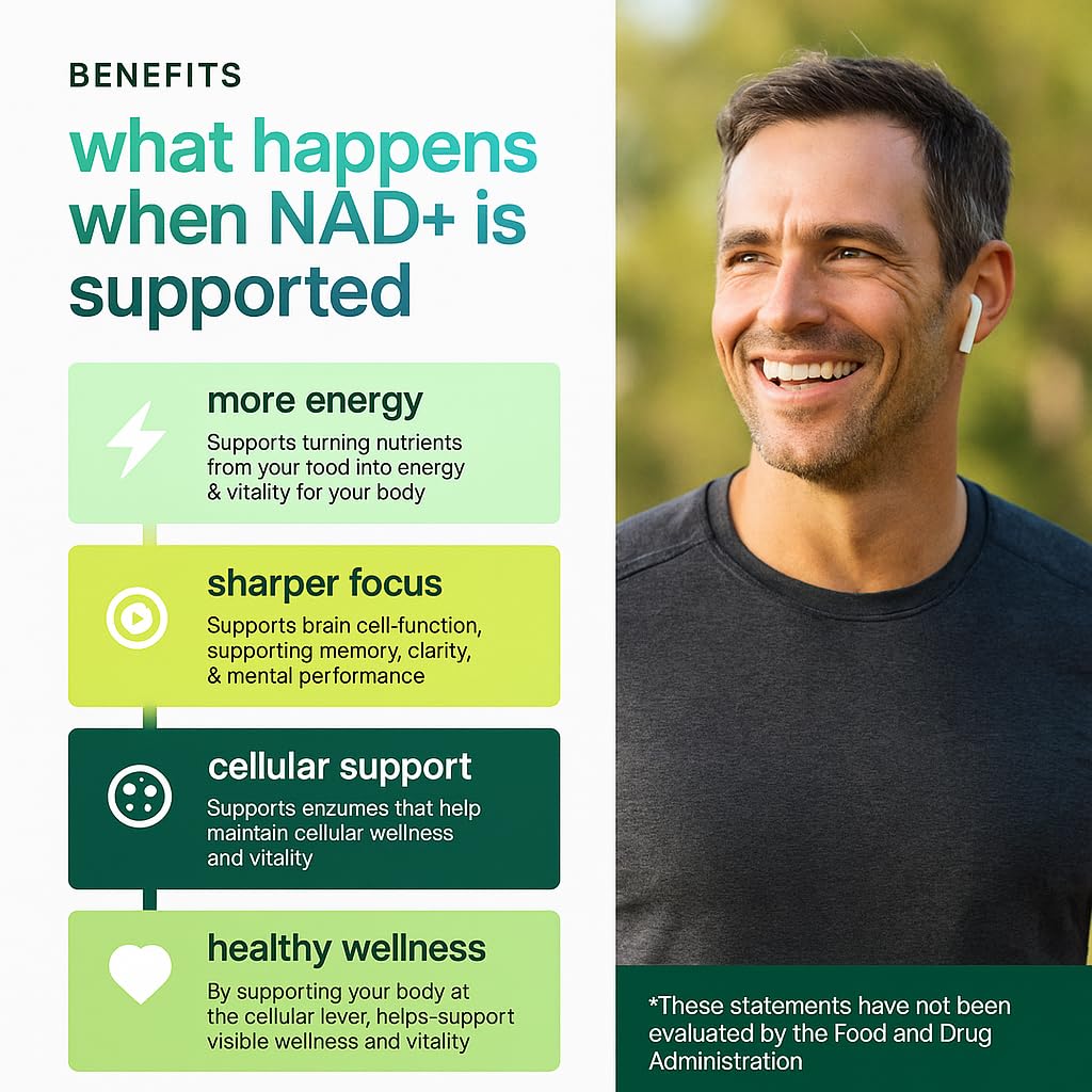 vitaxmin NAD Resveratrol Supplement 200mg with Berberine NAC Collagen - Nicotinamide Riboside NMN NADH CoQ10 Biotin Hyaluronic Acid - Hair Skin Nails Supplement - 60 Capsules vitaxminAu supplements