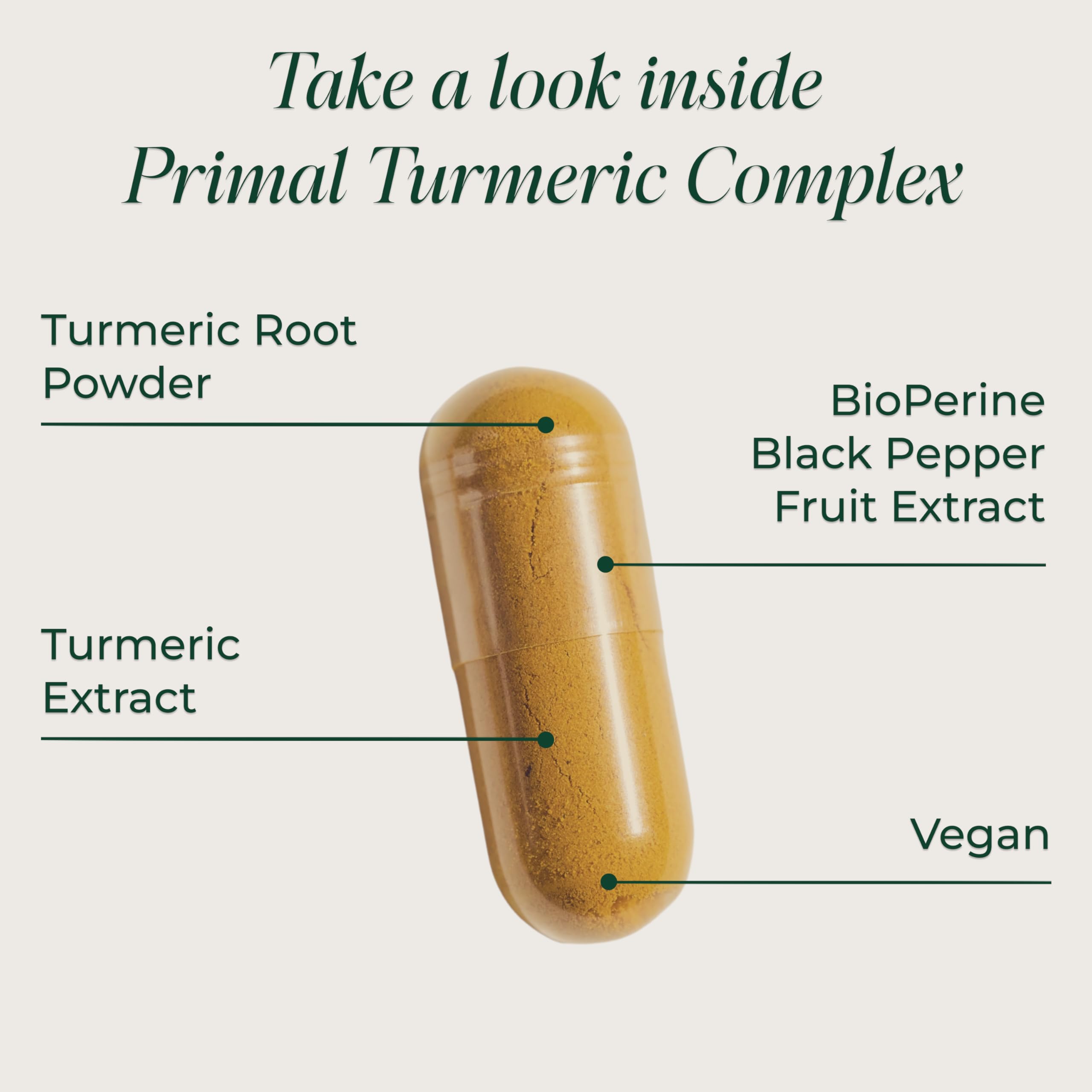 Primal Harvest 1 Pack, Primal Turmeric Complex w/Black Pepper Extract, Joint and Mobility Support Turmeric Supplement for Women & Men, 60 Capsules Primal HarvestAu supplements