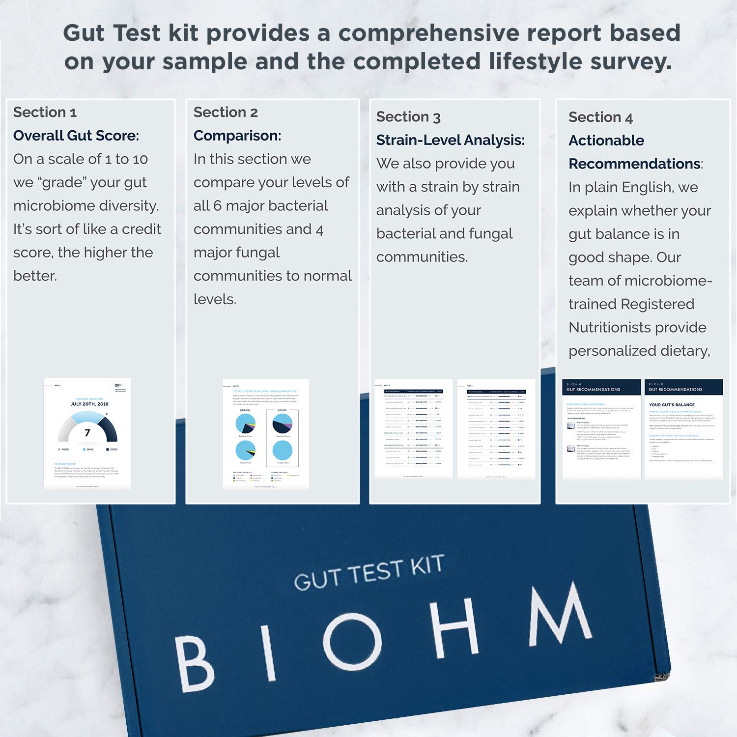 BIOHM Gut Health Test Kit for Microbiome and Digestive Health Analysis, Home Test Kit with Gut Score, Easy-to-Read Results and Actionable Recommendations BIOHMAu supplements