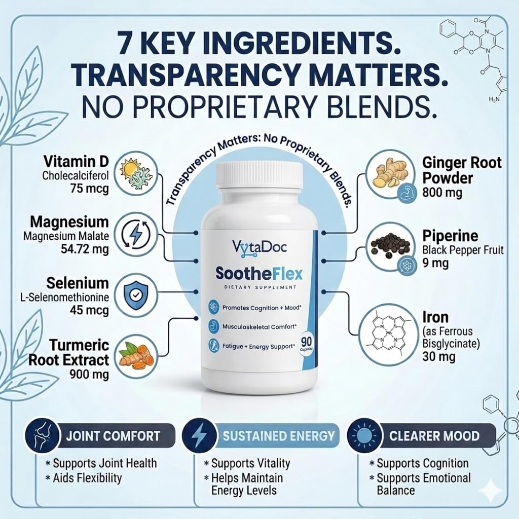 VytaDoc SootheFlex Joint, Energy & Mood Support for Women | Turmeric 900mg, Ferrochel® Iron, Magnesium Malate, Vitamin D3, Ginger, Selenium | 90 Capsules | Gentle Iron — Easy on Digestion VytaDocAu supplements
