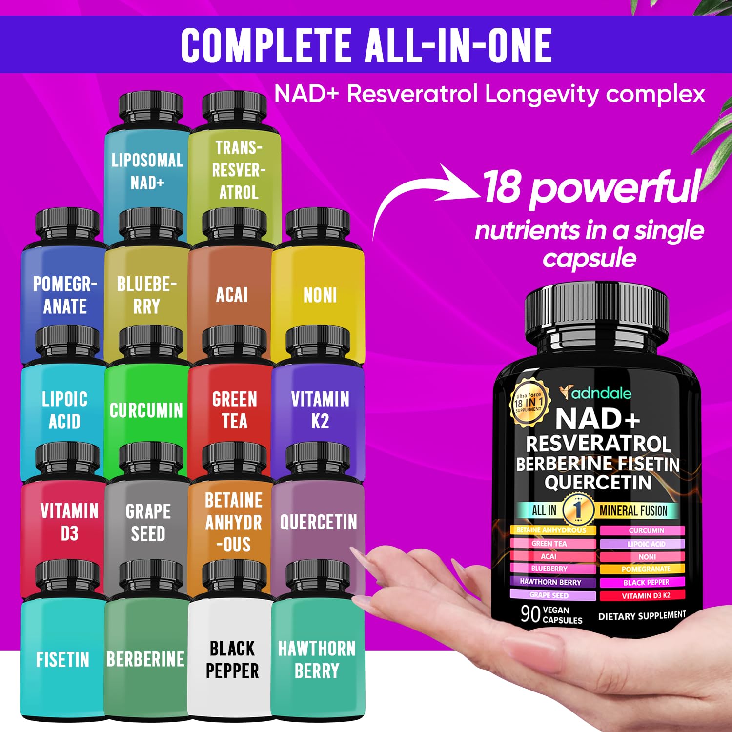 Adndale Liposomal NAD Supplement. Longevity Formula NMN Supplement Alternative. 90CT Advanced NAD+ Resveratrol AdndaleAu supplements
