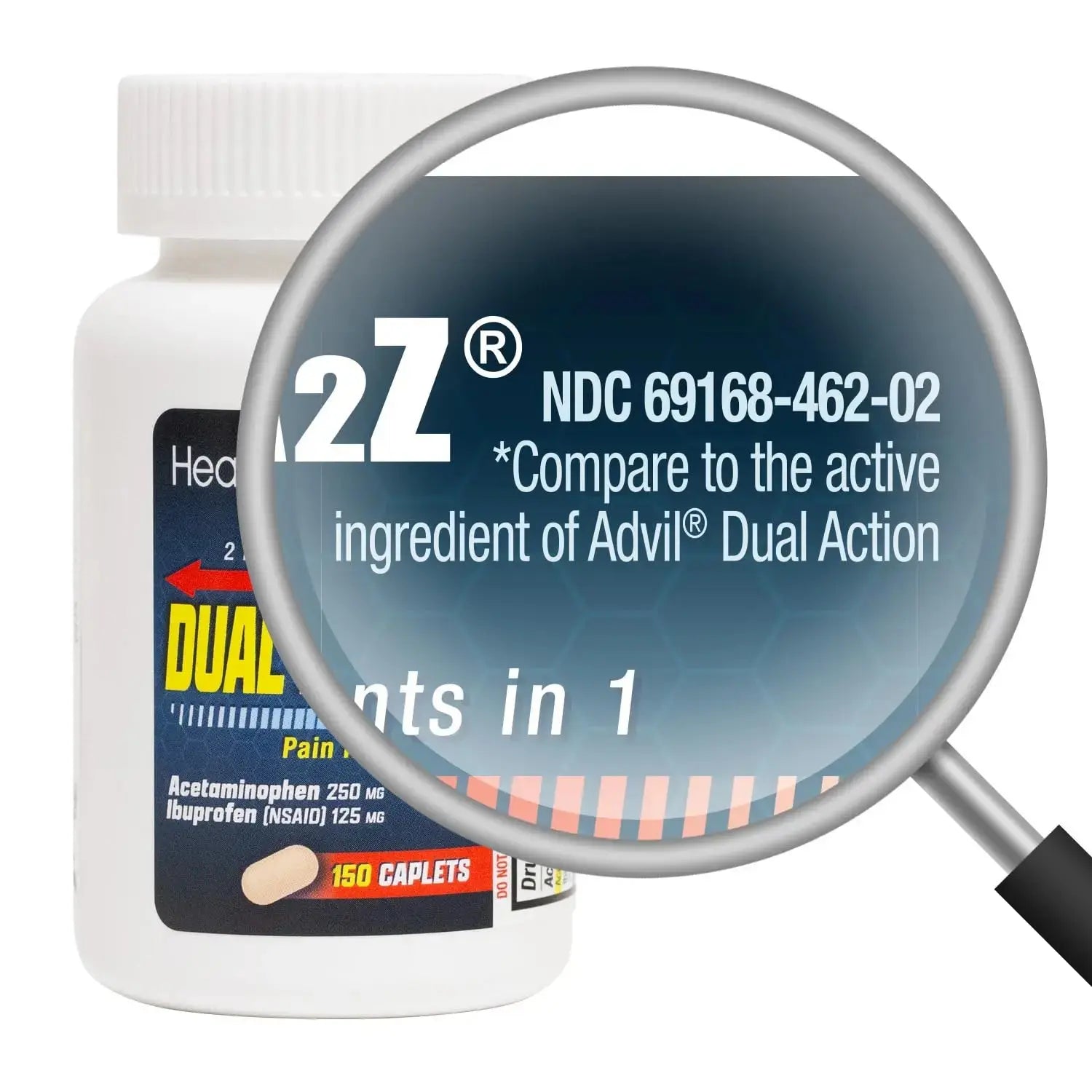 HealthA2Z® Dual Action Pain Relief | Acetaminophen 250mg & Ibuprofen (NSAID) 125mg | Contains Two Medicines | Relief from Headache, Fever & Backache (150 Caplets) HealthA2ZAu supplements