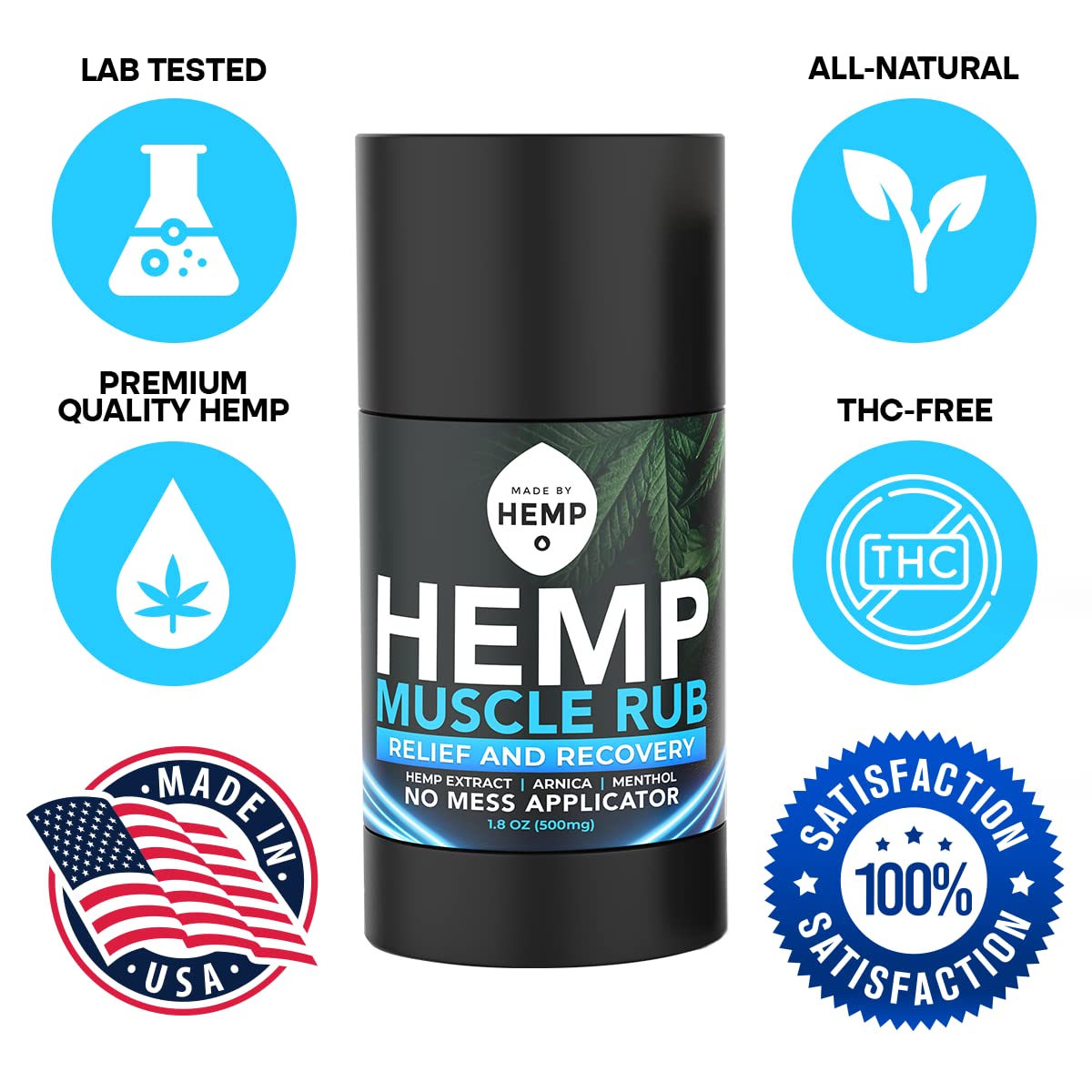 Hemp Roll On Post Workout Muscle Relief Stick for Muscles and Joints Natural Blend with Arnica, Menthol, Ginger Non Greasy Balm Cooling Soothing Support Formula Made by Hemp 1.8oz MADE BY HEMP Co.Au supplements