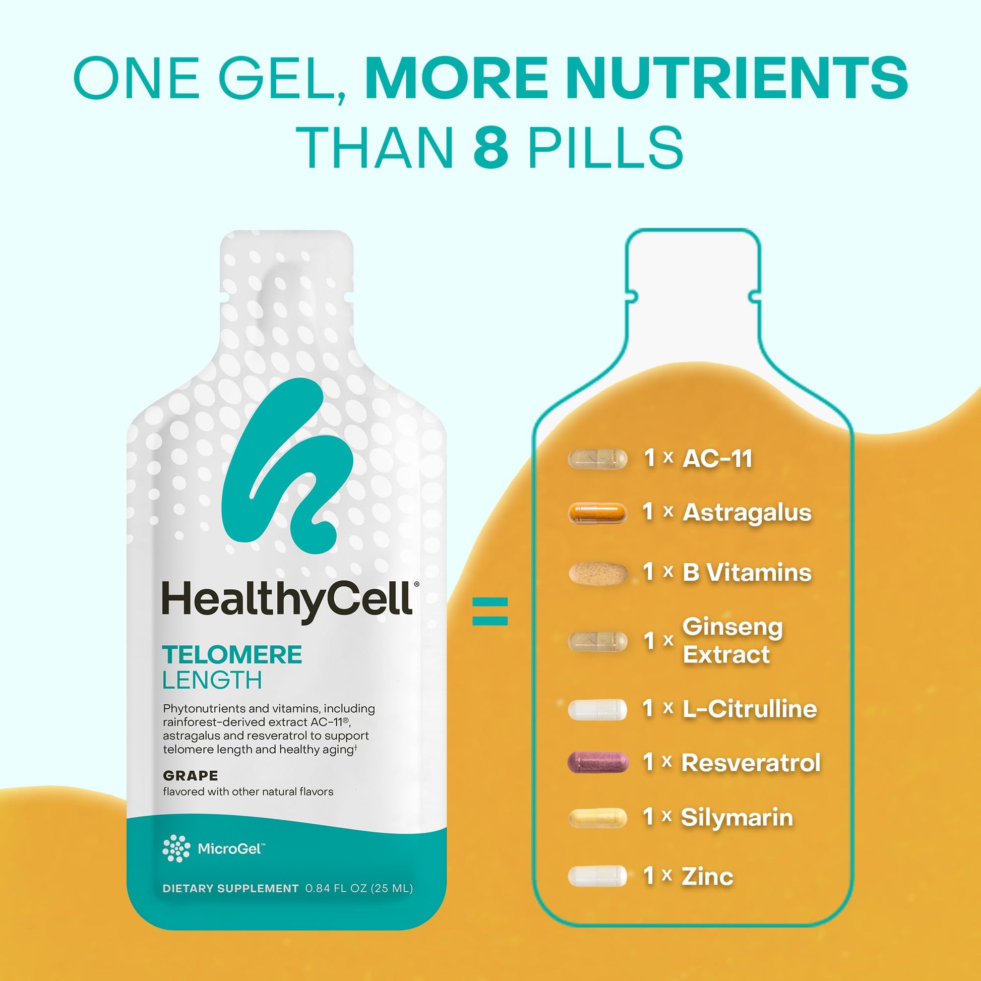 HealthyCell Telomere Length Supplement - Anti-Aging Telomere Lengthening Supplements with Phytonutrients & Vitamins for Cellular Health - AC-11, Astragalus & Resveratrol - 30 Gel Packs, Grape Flavored HealthycellAu supplements
