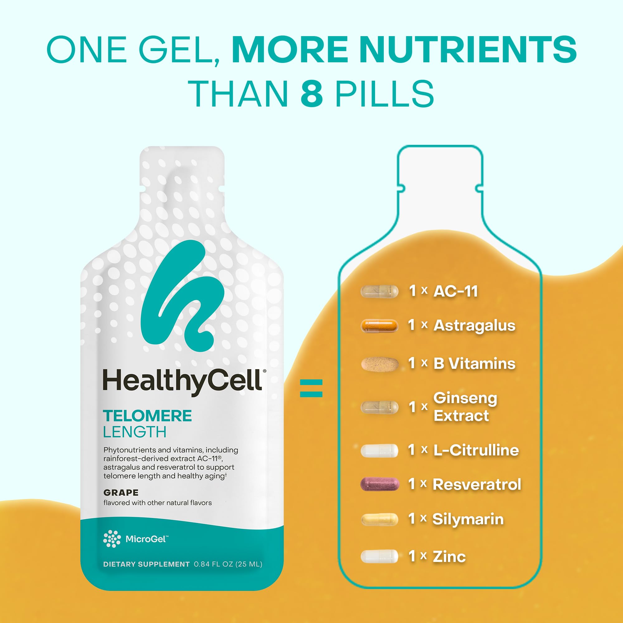 HealthyCell Telomere Length Supplement - Anti-Aging Telomere Lengthening Supplements with Phytonutrients & Vitamins for Cellular Health - AC-11, Astragalus & Resveratrol - 30 Gel Packs, Grape Flavored HealthycellAu supplements