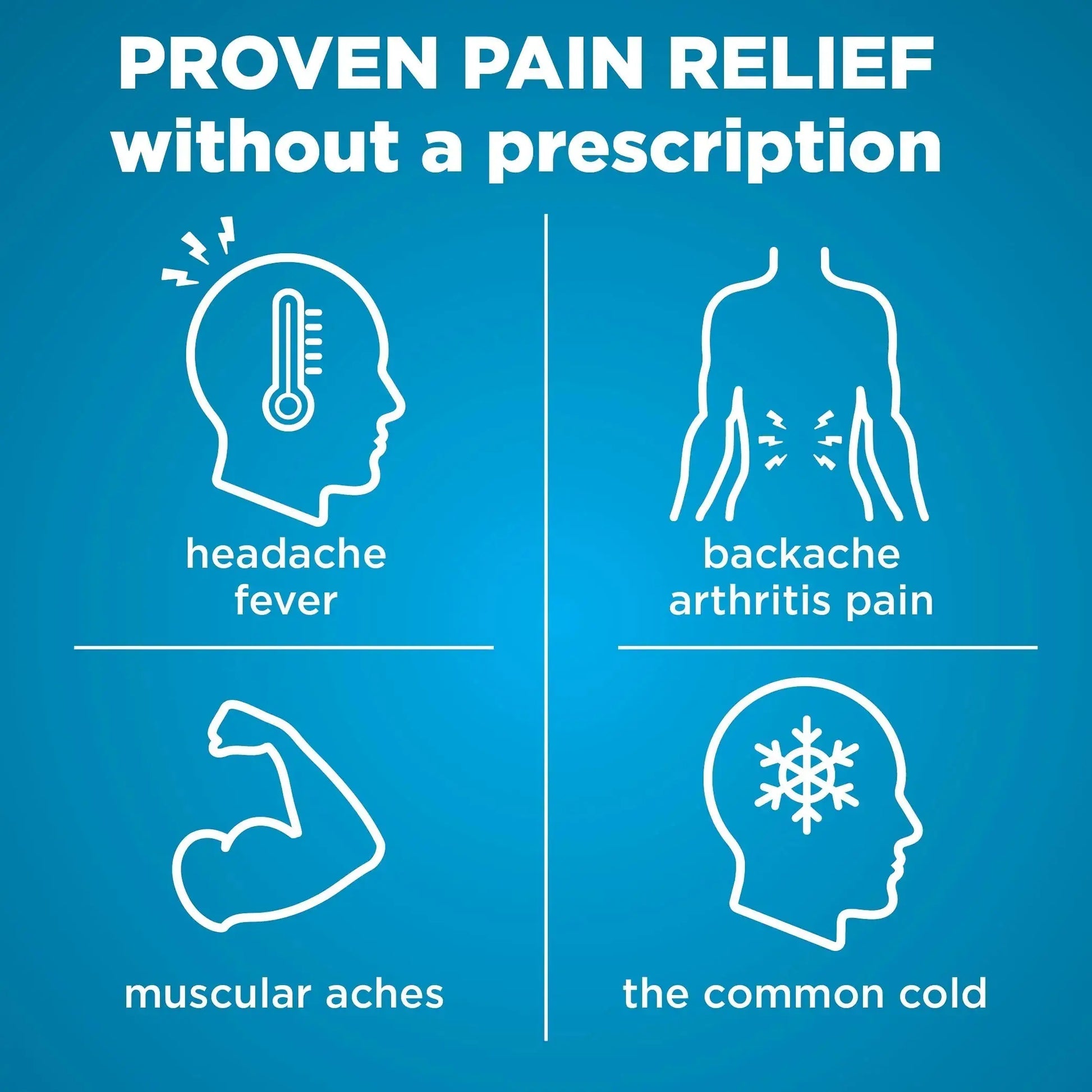 Amazon Basic Care Ibuprofen Tablets, 200 mg, Pain Reliever and Fever Reducer, For Headache, Muscular Aches, Arthritis, Backache, Menstrual Pain, 100 Count (Pack of 1) Amazon Basic CareAu supplements