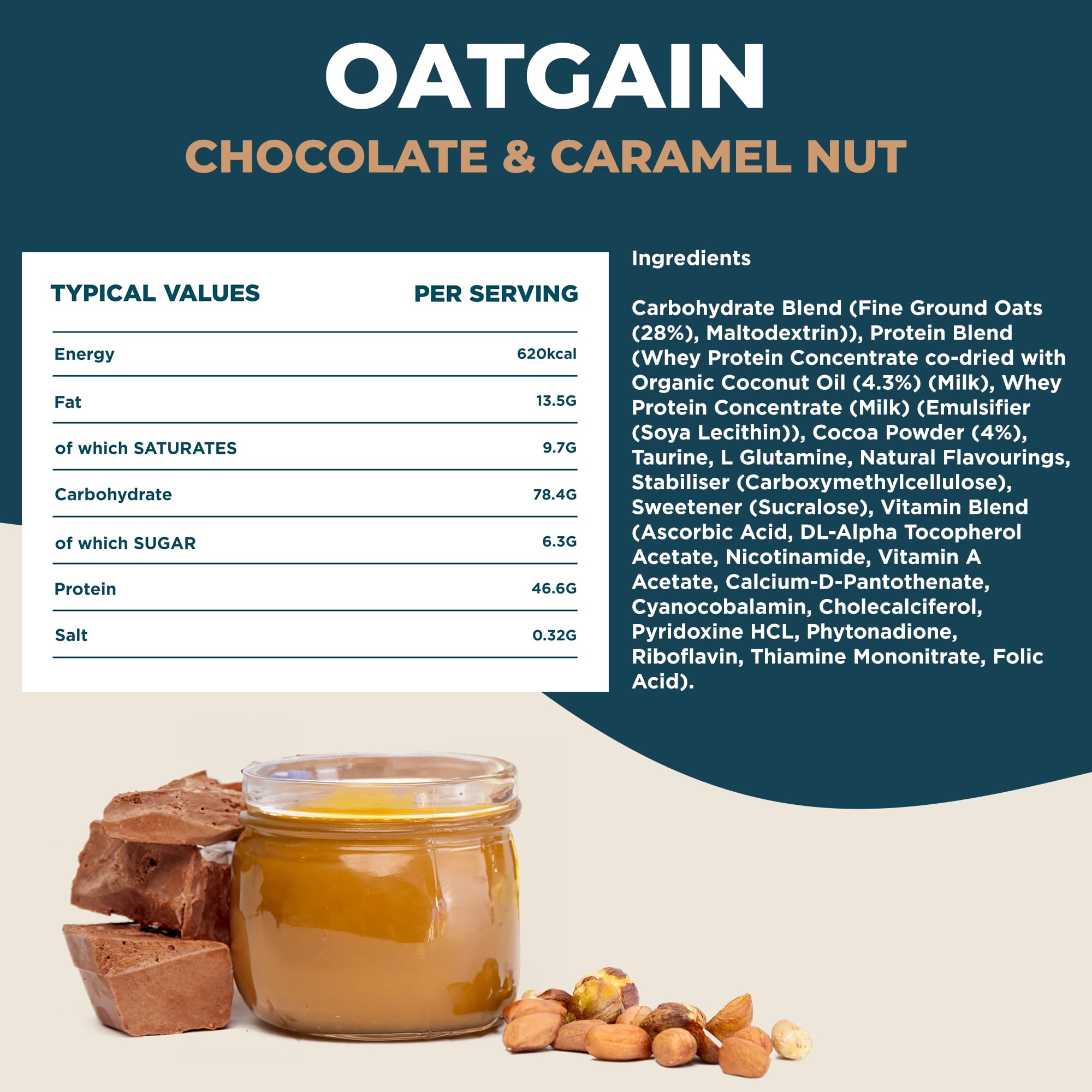 Kinetica OatGain Weight Gainer 600+ Calories & 47g Protein per Serving, 2.4 kg KineticaAu supplements