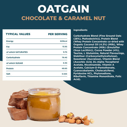 Kinetica OatGain Weight Gainer 600+ Calories & 47g Protein per Serving, 2.4 kg KineticaUS supplements