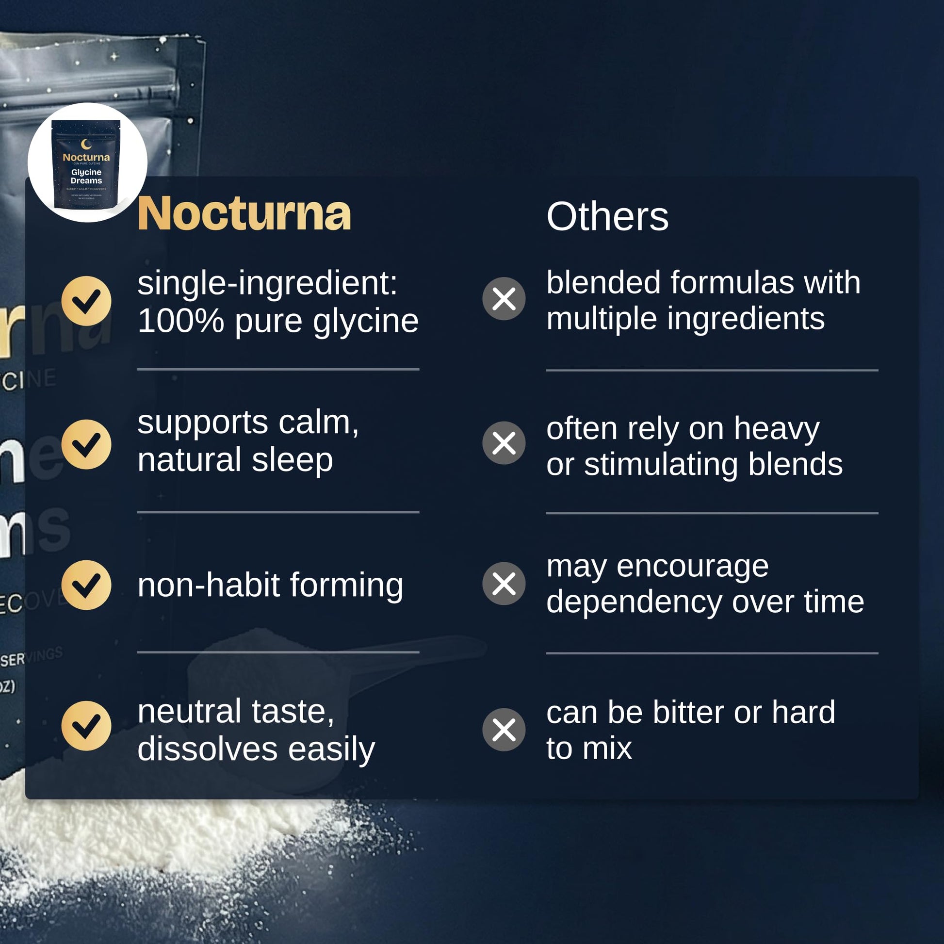 Nocturna Glycine Supplement – 100% Pure 3g Glycine Powder for Sleep, Calm & Recovery – USA Made Sleep Aid for Men & Women – Non-GMO & Completely Natural - 6.3Oz for 60 Servings NocturnaAu supplements