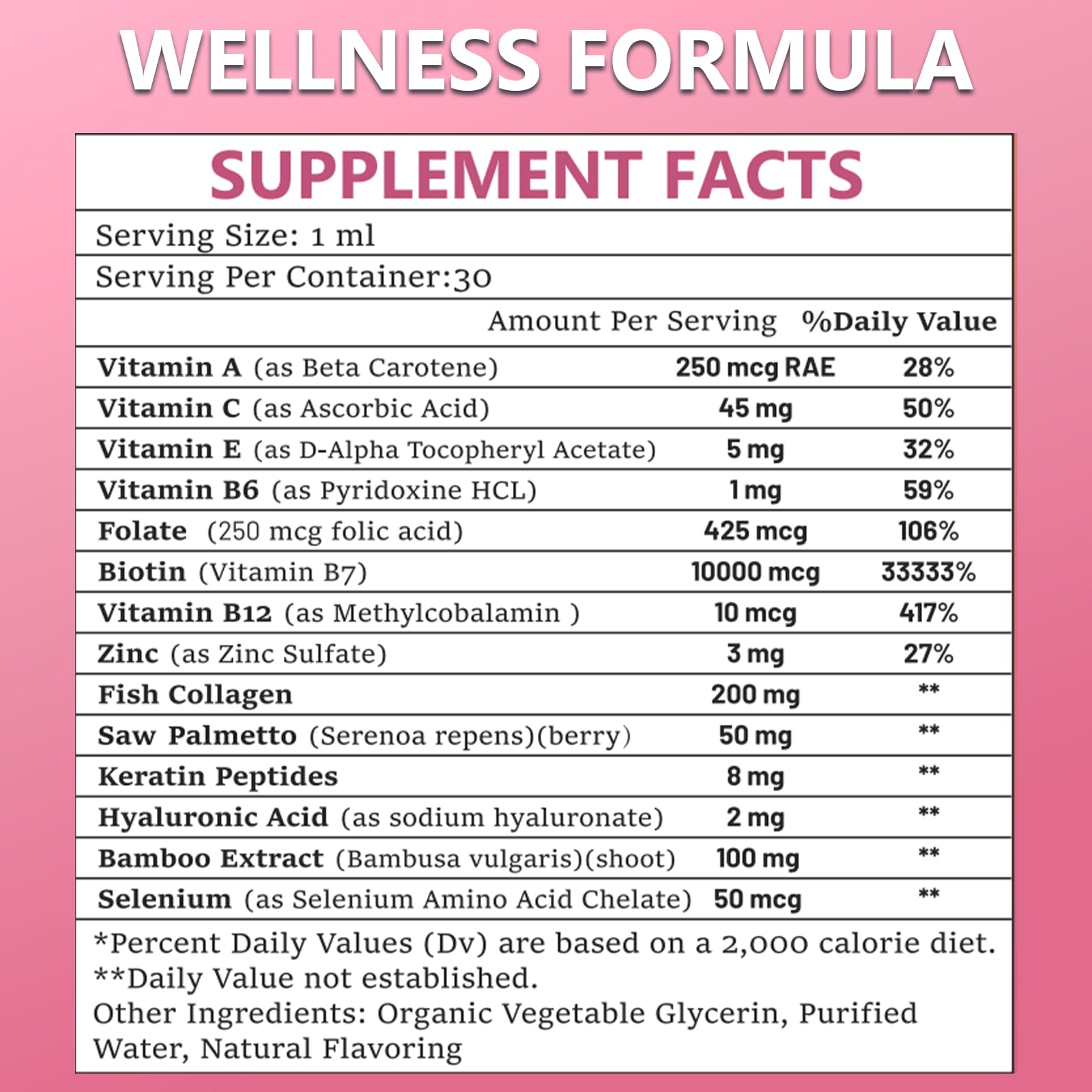 Pure Biotin 10000mcg Liquid Drop Optimal Solutions Hair Skin & Nails Vitamins Support w. Collagen Keratin Hyaluronic Acid Saw Palmetto, Biotin(Vitamin B7) for Hair Growth & Cellular Energy JUIWEFKKAu supplements