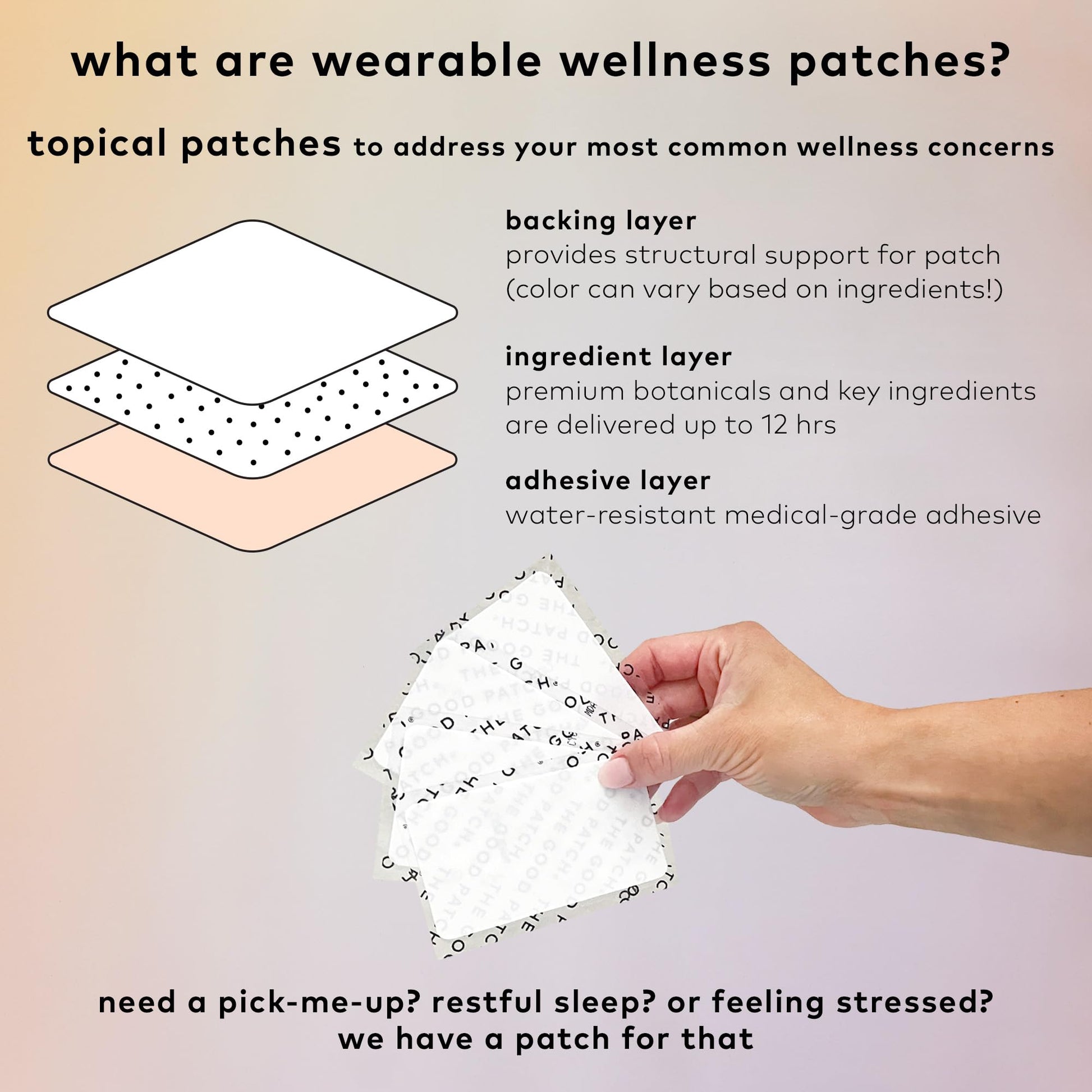 The Good Patch Cycle Period Pain Patch for Cramps, Natural Patch with Menthol, Black Cohosh, Plant Powered Wearable Wellness, Large Sized (8 Total Patches) The Good PatchAu supplements