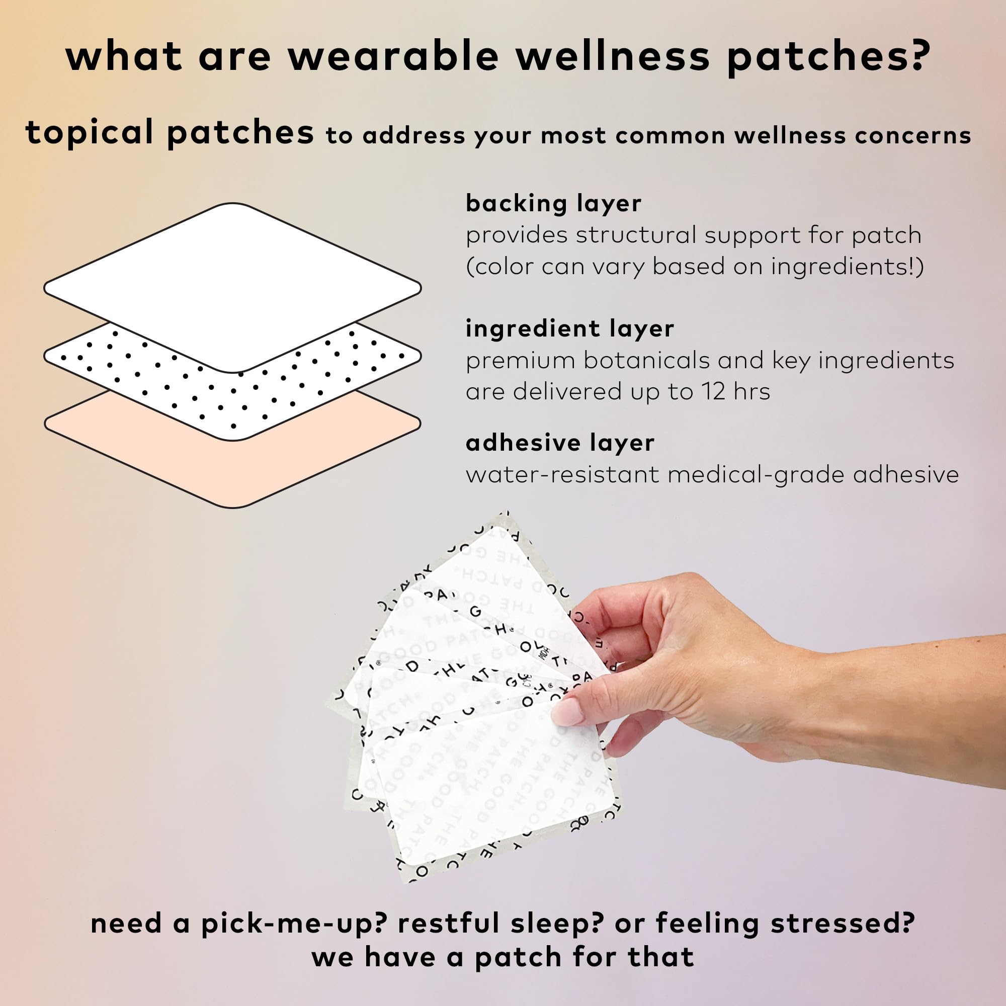 The Good Patch Cycle Period Pain Patch for Cramps, Natural Patch with Menthol, Black Cohosh, Plant Powered Wearable Wellness, Large Sized (8 Total Patches) The Good PatchAu supplements