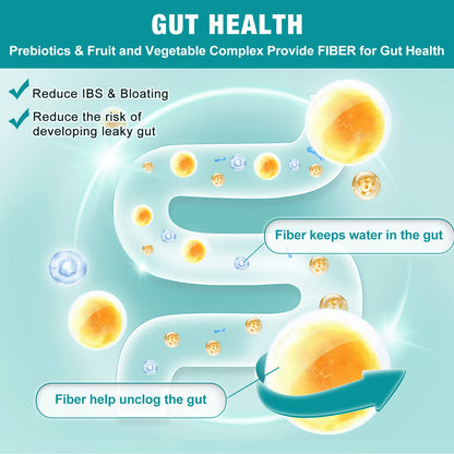 Probiotics for Women-Men-Kids Digestive Health, Prebiotics and Probiotics for Women NATURE TARGETUS supplements