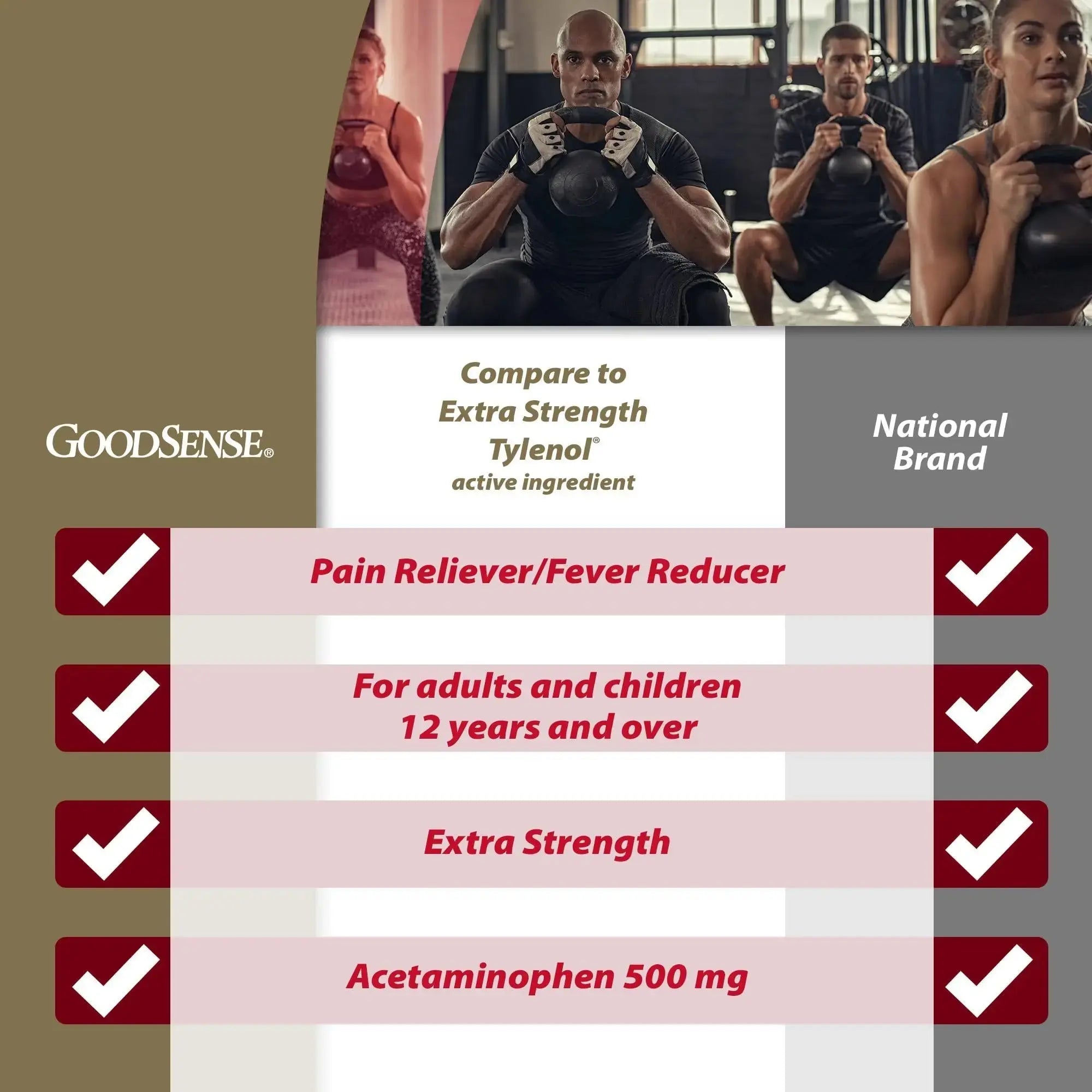 GoodSense Extra Strength Pain Relief, Acetaminophen Caplets, 500 mg, 500 Count GoodSenseAu supplements